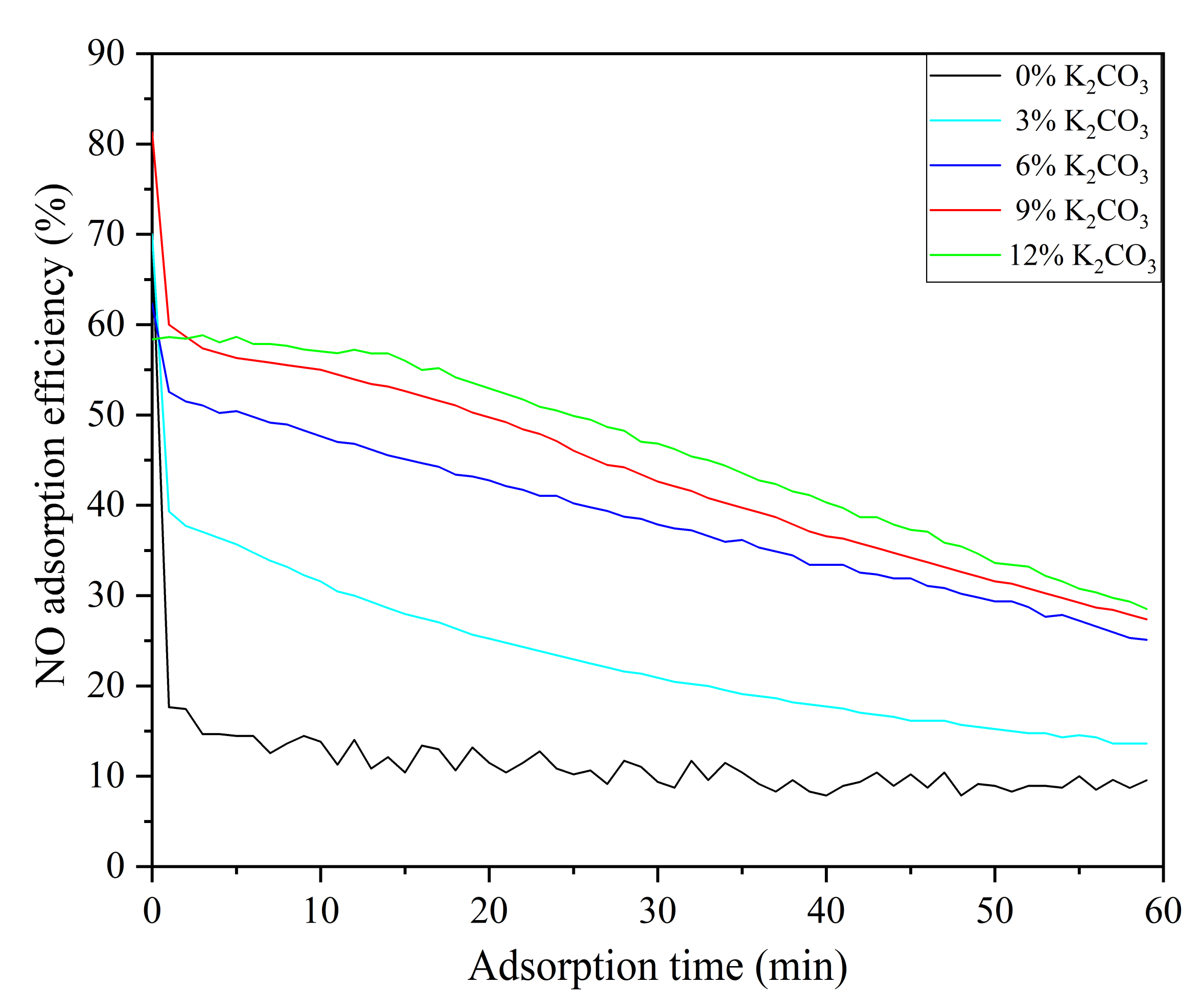 Energies 15 02904 g005