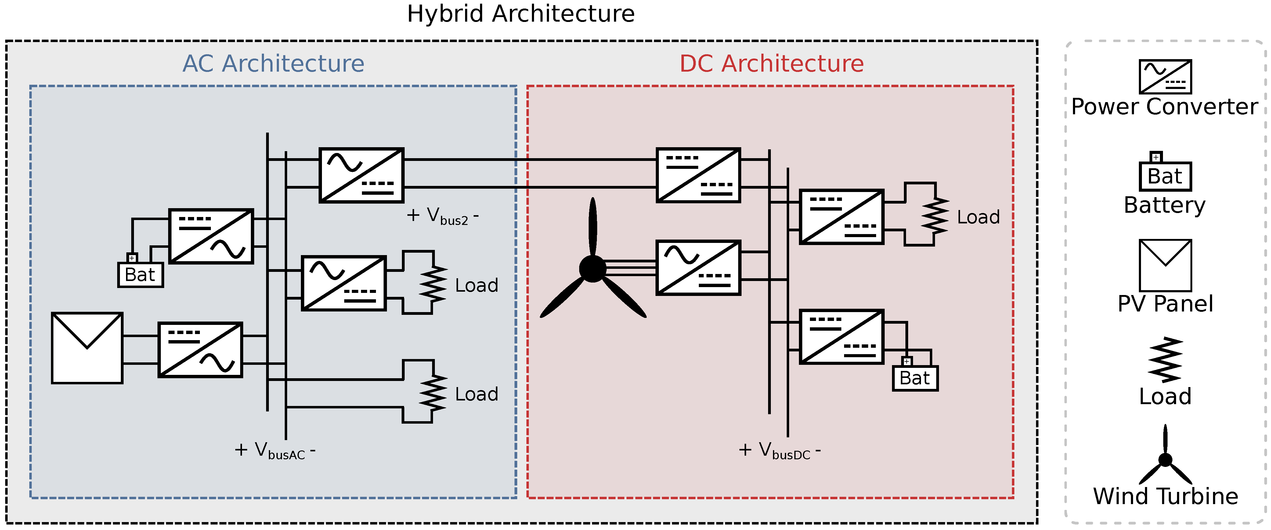 Energies 15 02906 g005