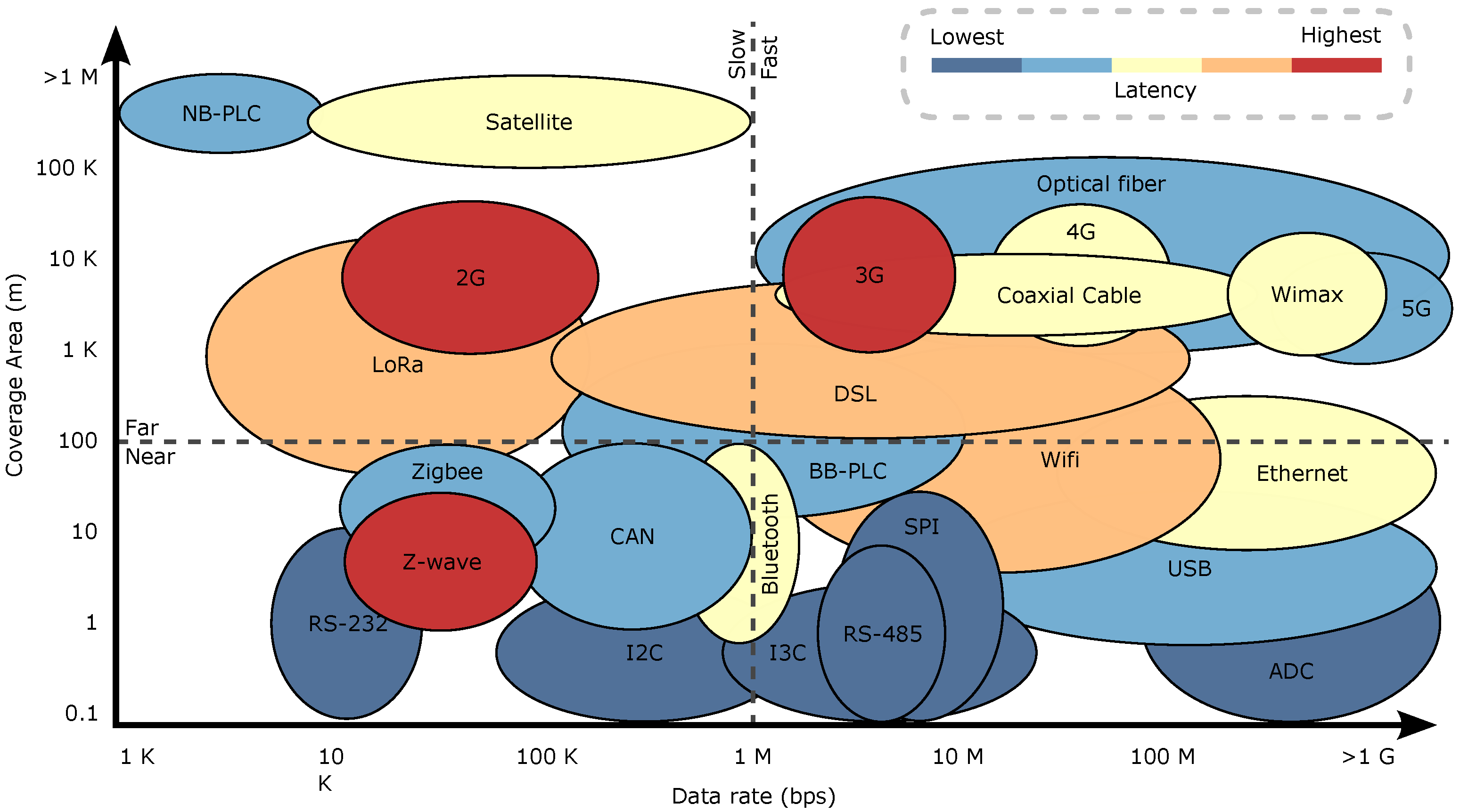 Energies 15 02906 g008