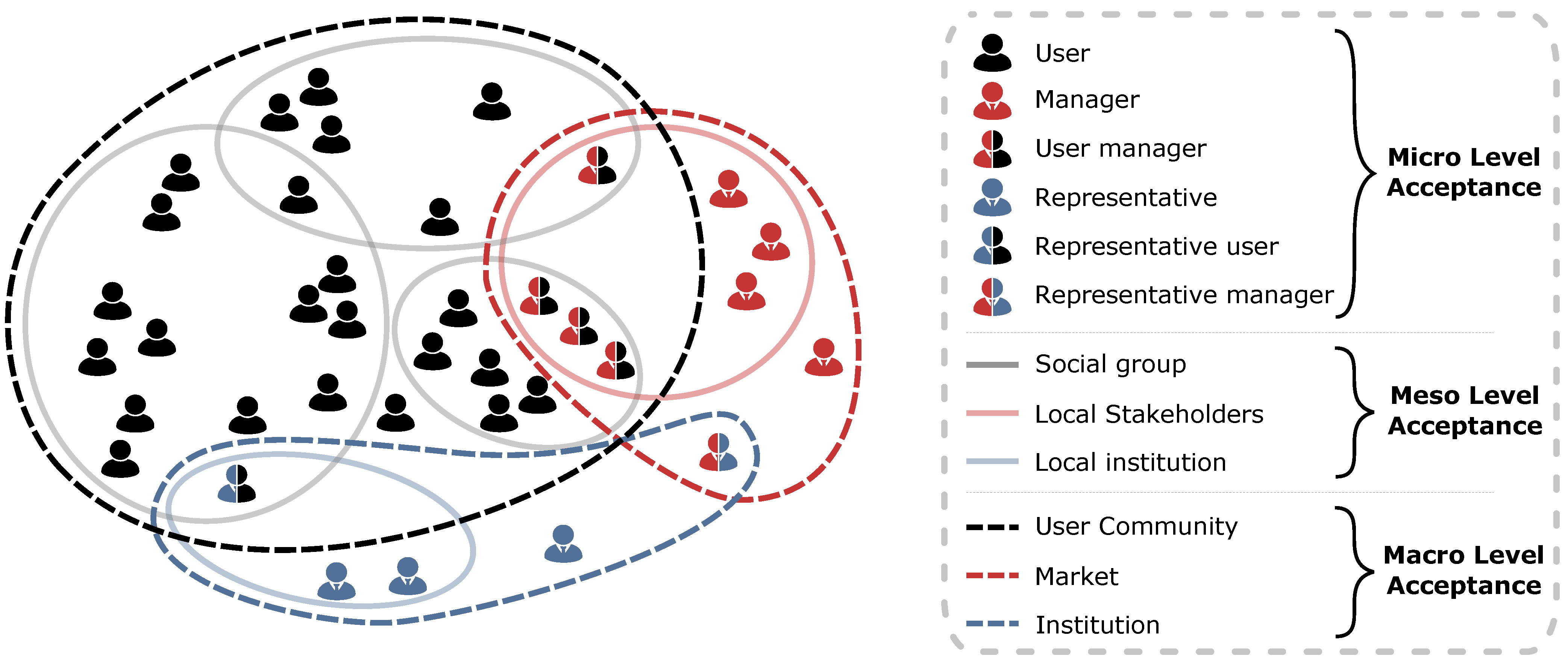 Energies 15 02906 g010