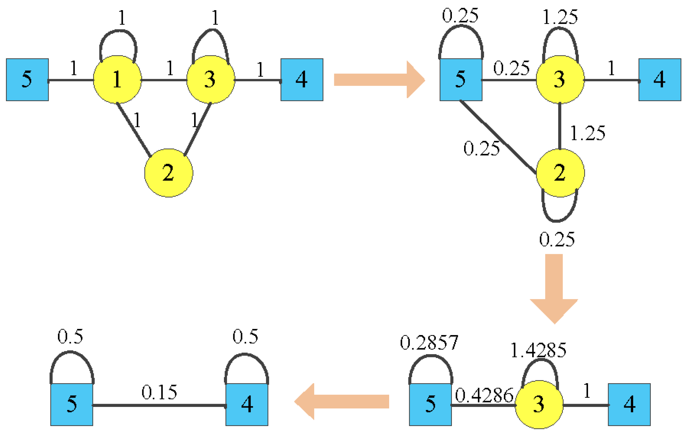 Energies 15 02964 g008