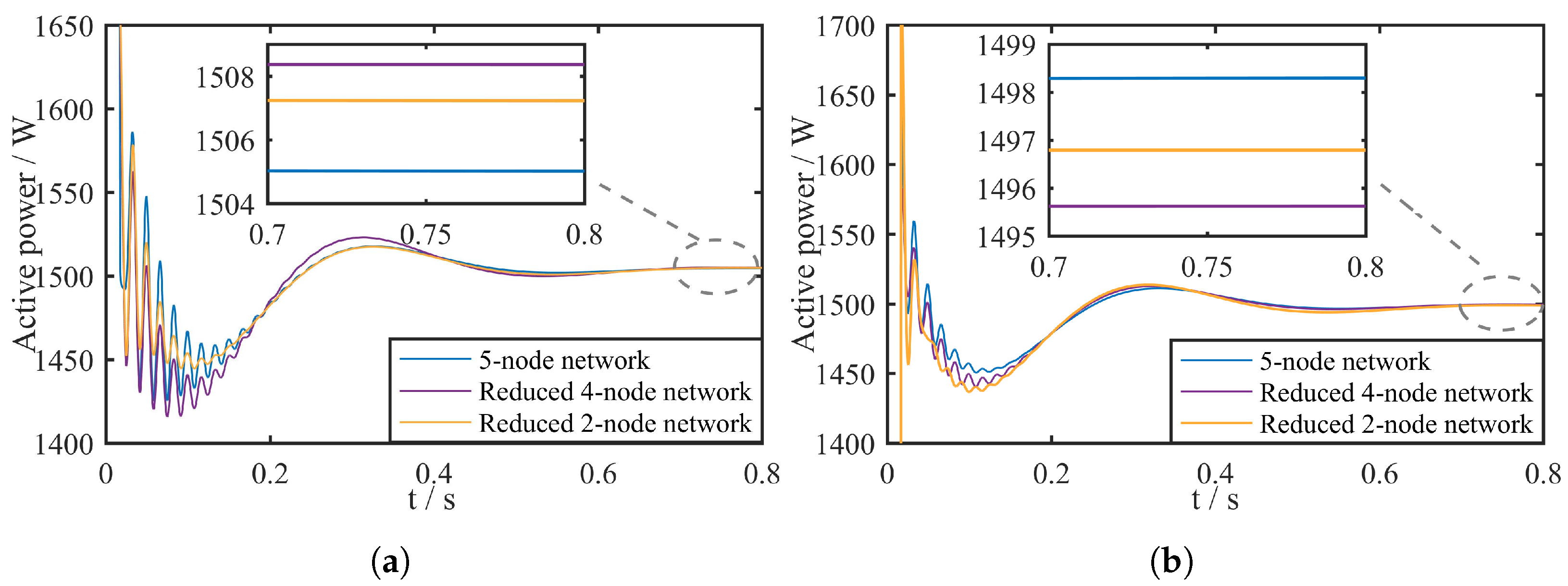 Energies 15 02964 g011