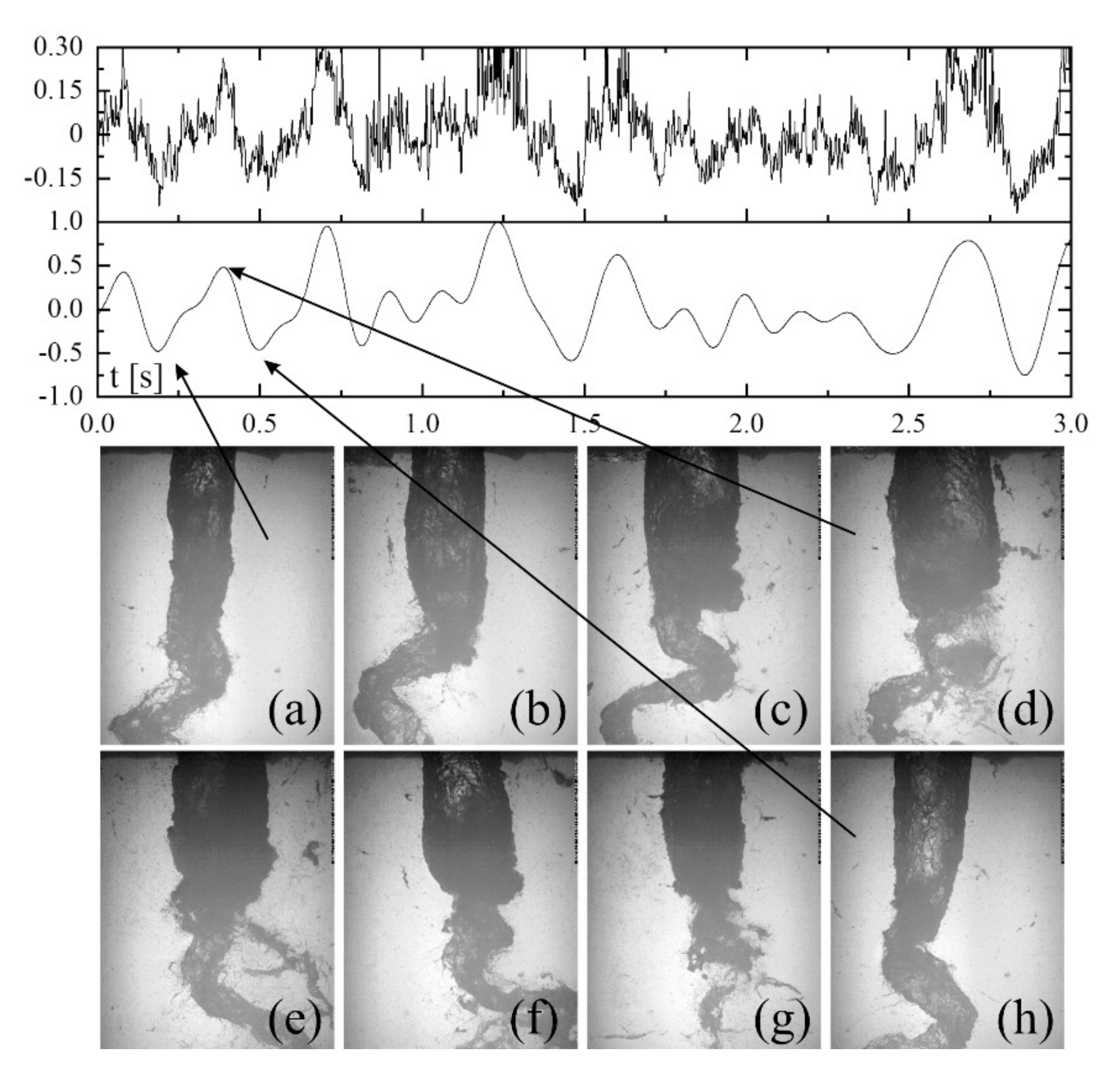 Energies 15 02965 g006