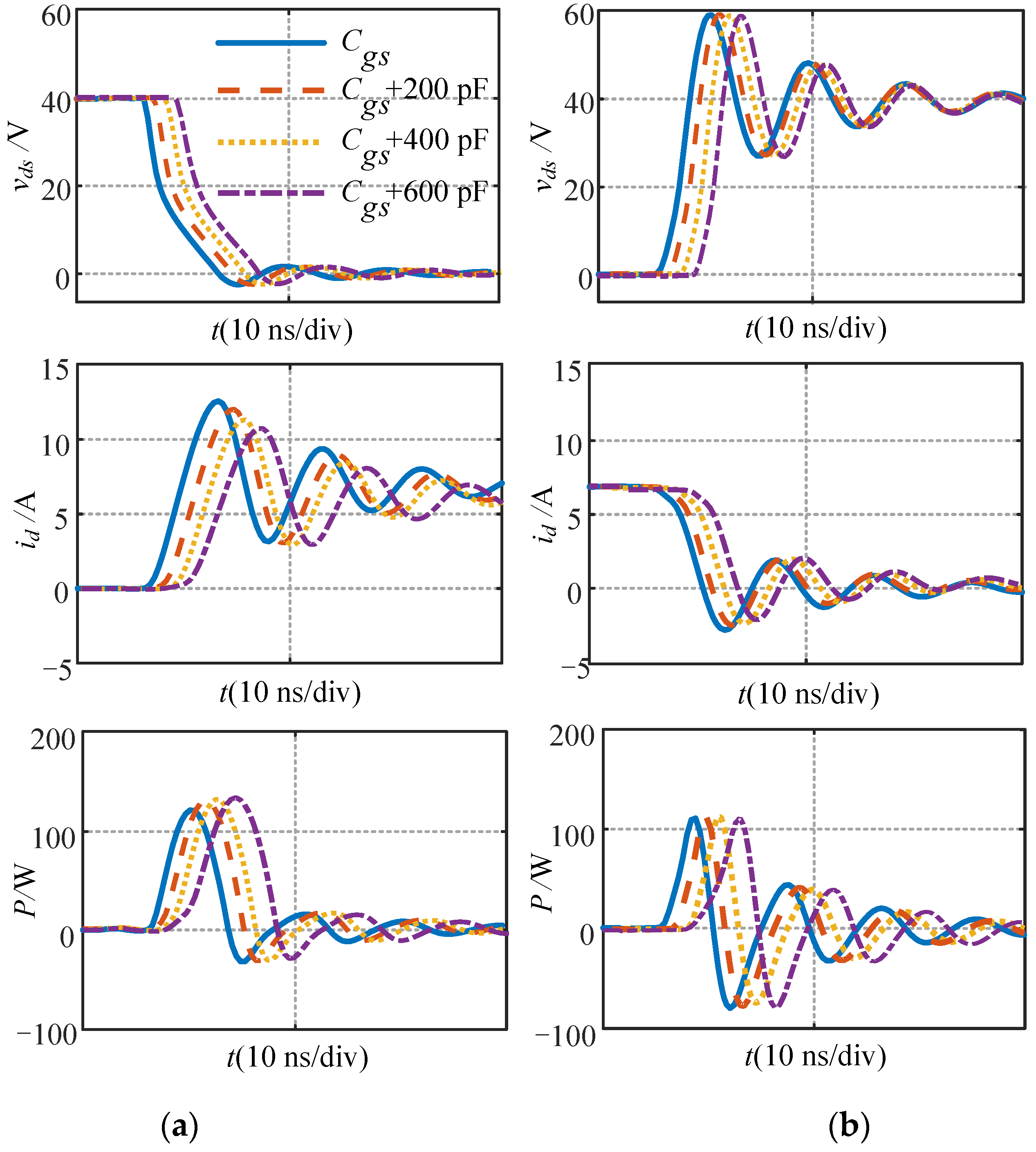 Energies 15 02966 g012