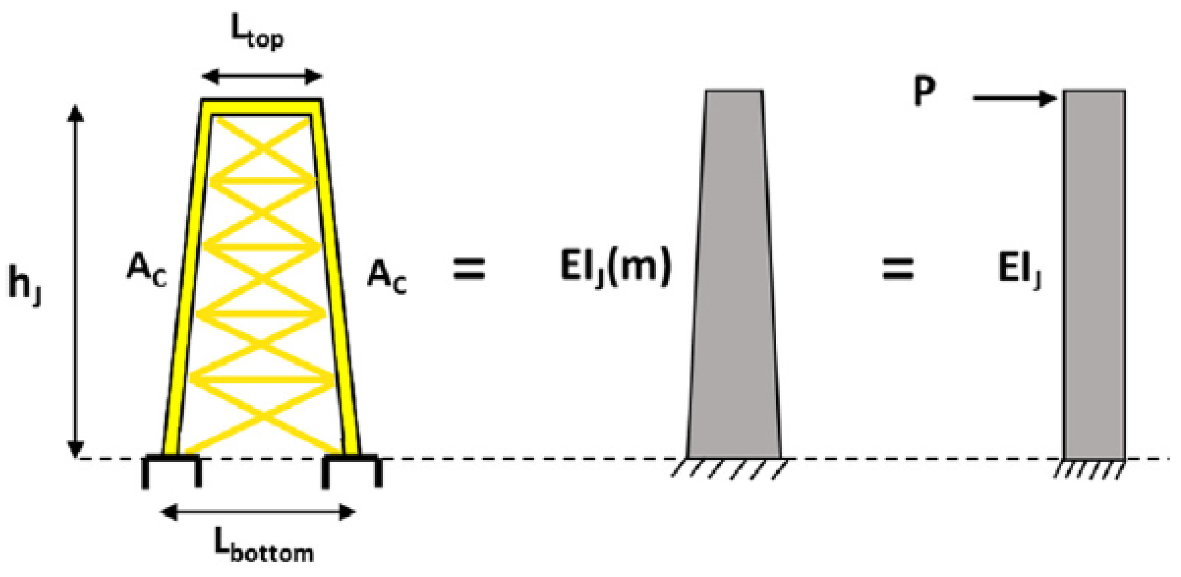 Energies 15 02967 g009