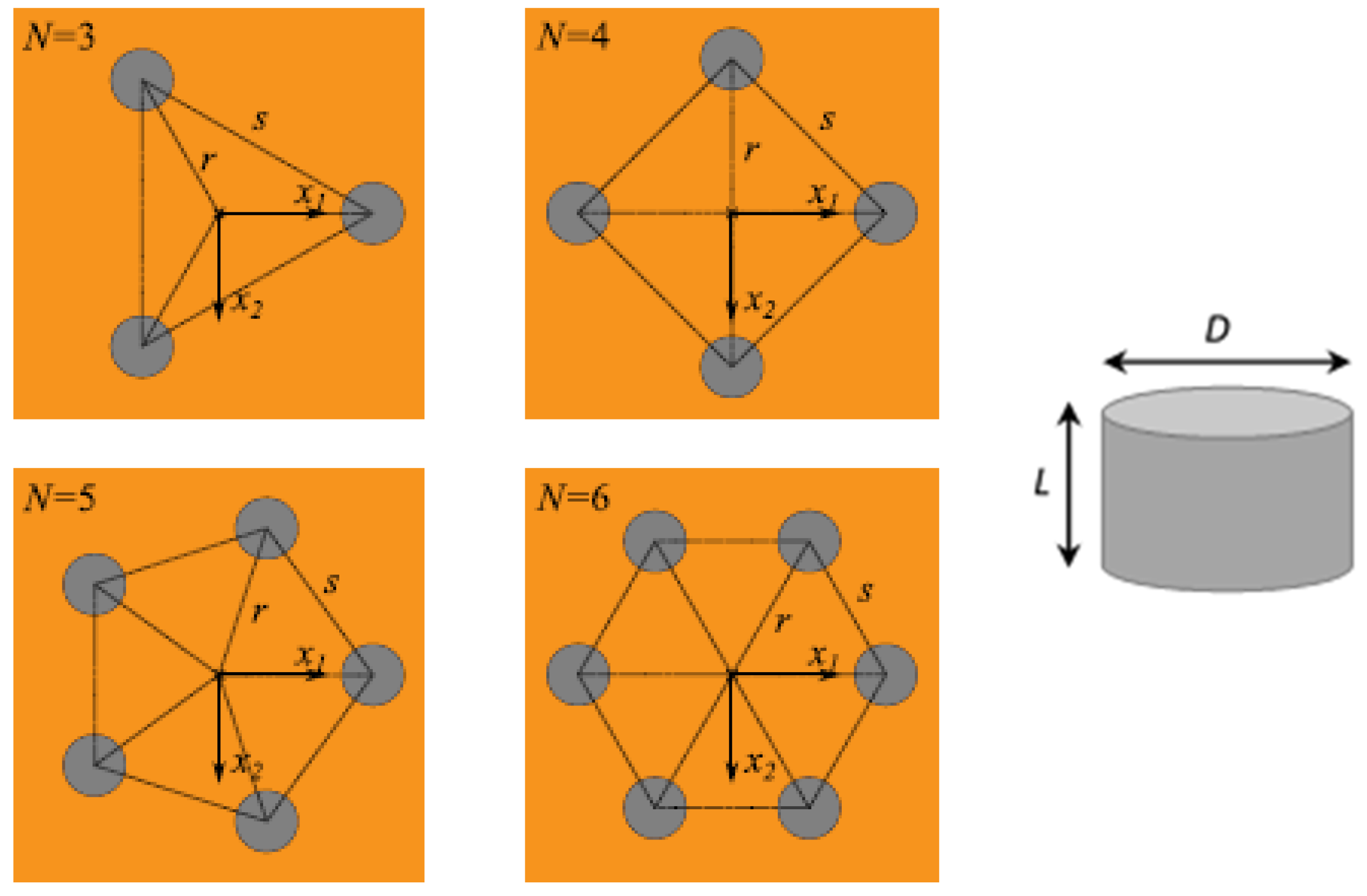 Energies 15 02967 g010
