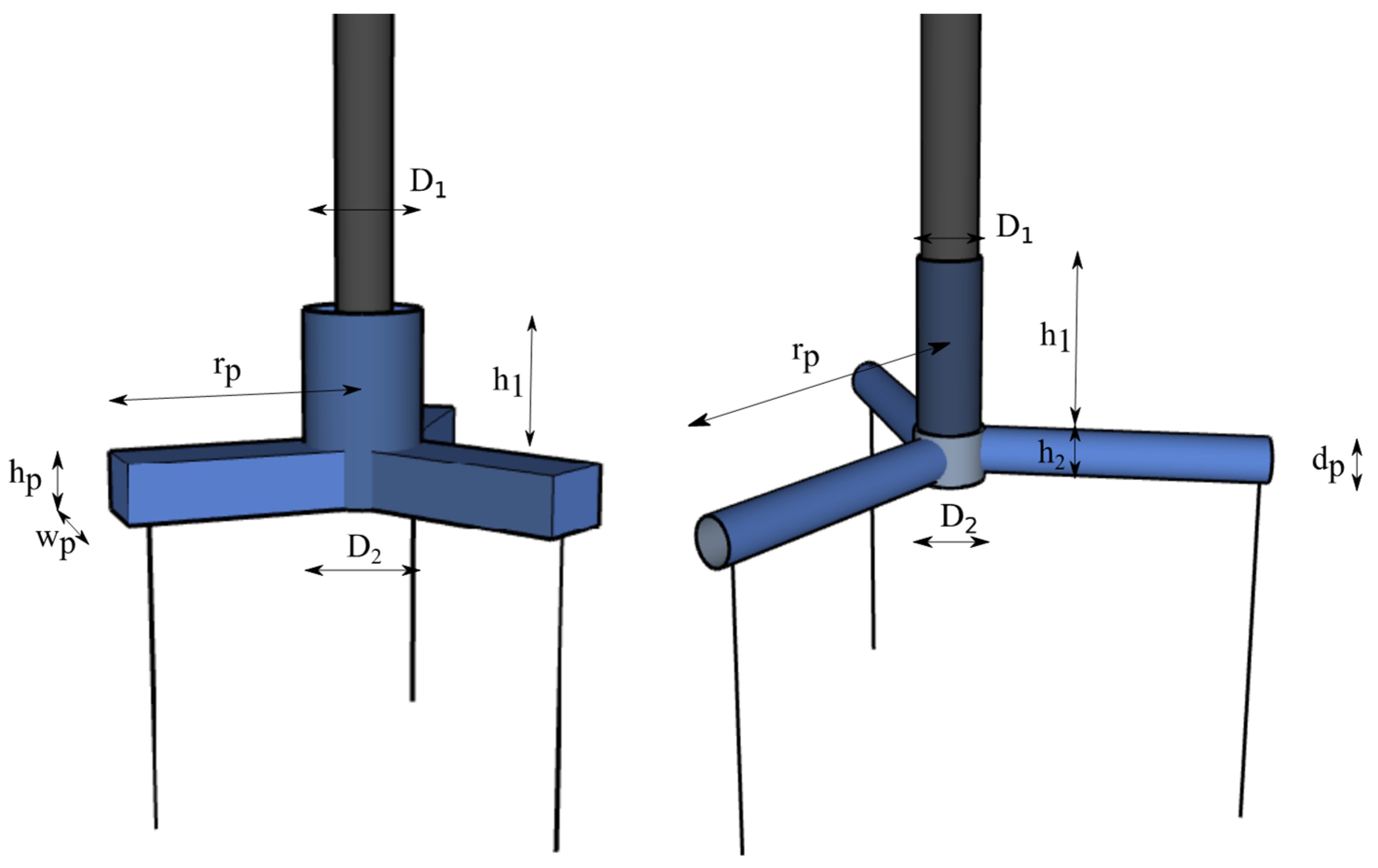 Energies 15 02967 g011