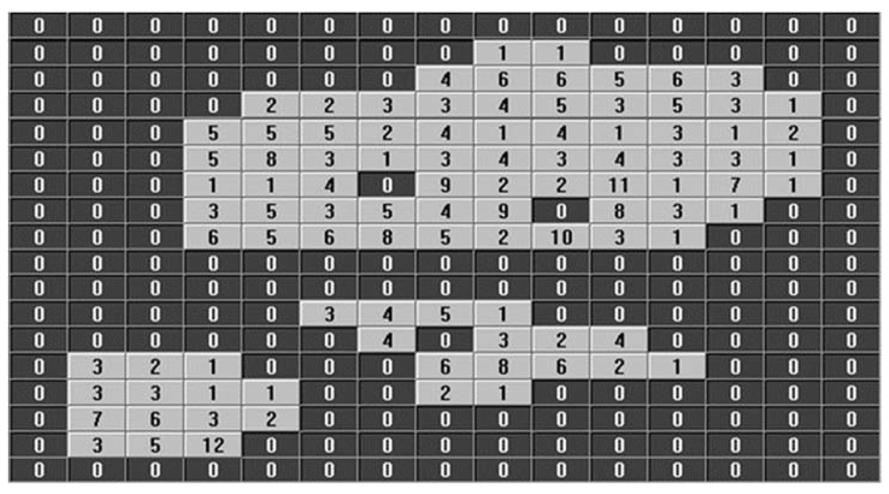 Energies 15 02981 g015 Energies 15 02981 g015