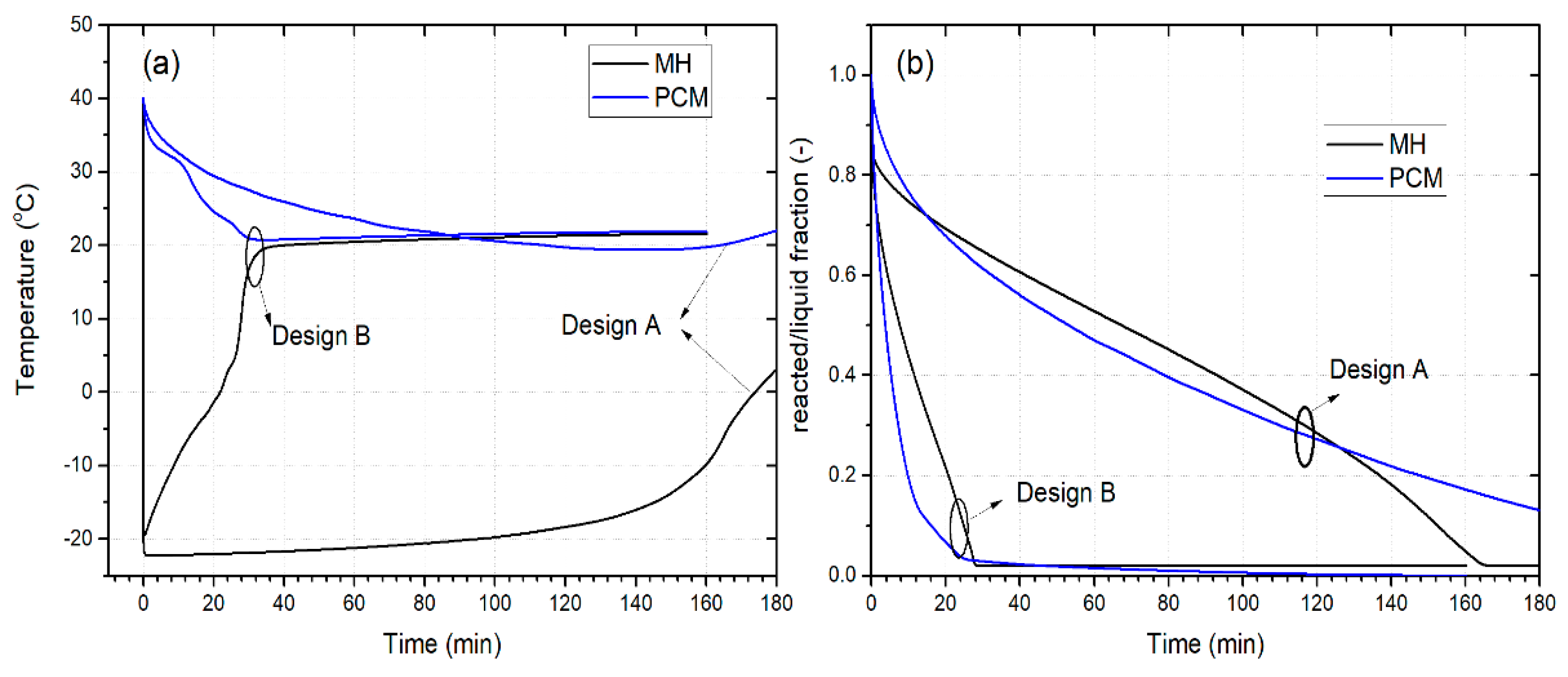Energies 15 02982 g002