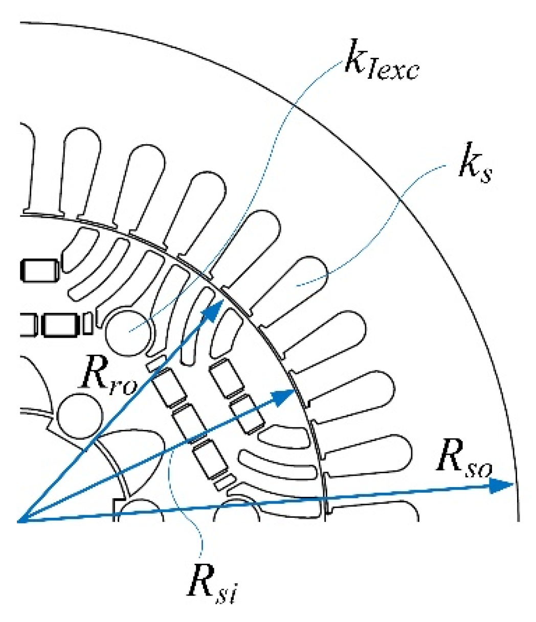 Energies 15 02997 g002