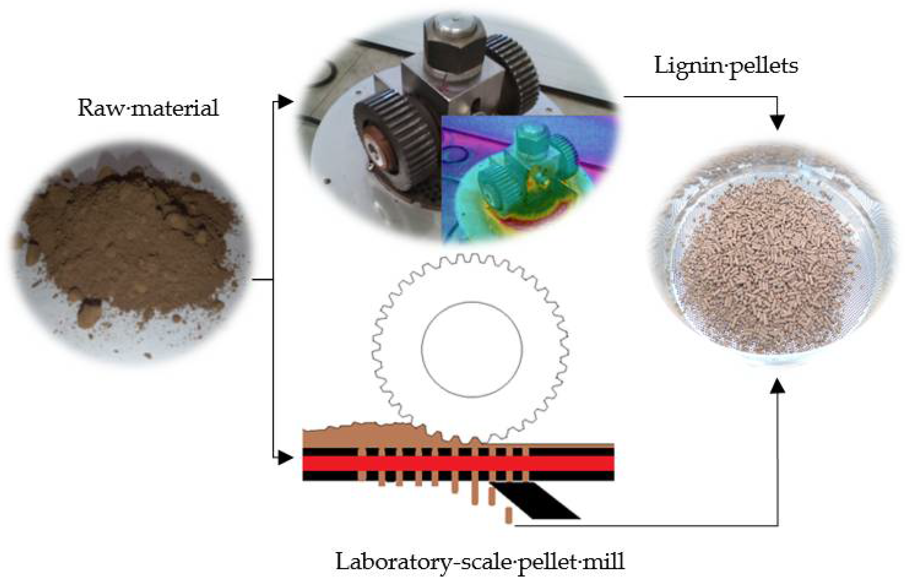Energies 15 03007 g005 Energies 15 03007 g005