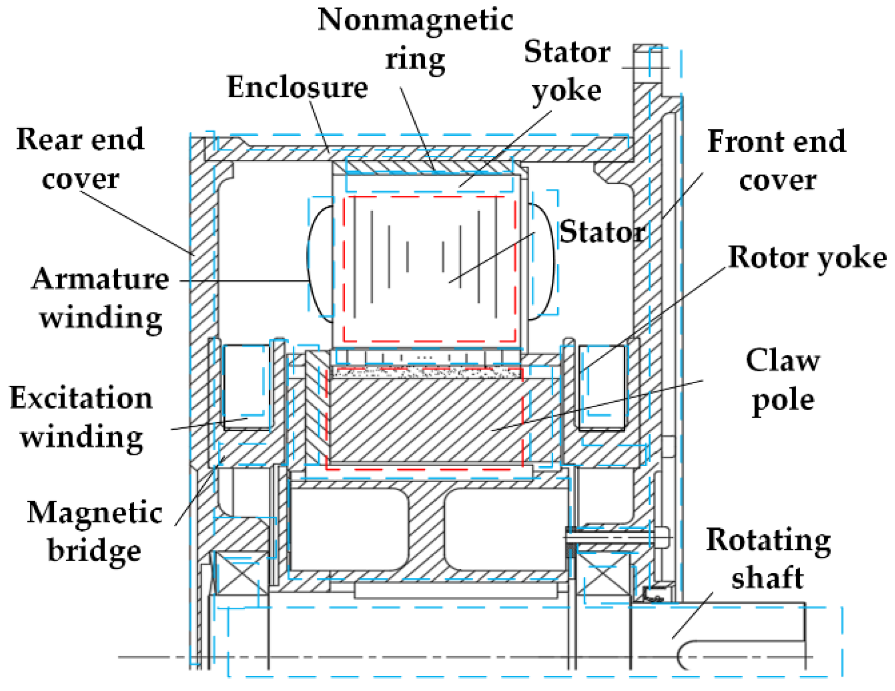Energies 15 03011 g002