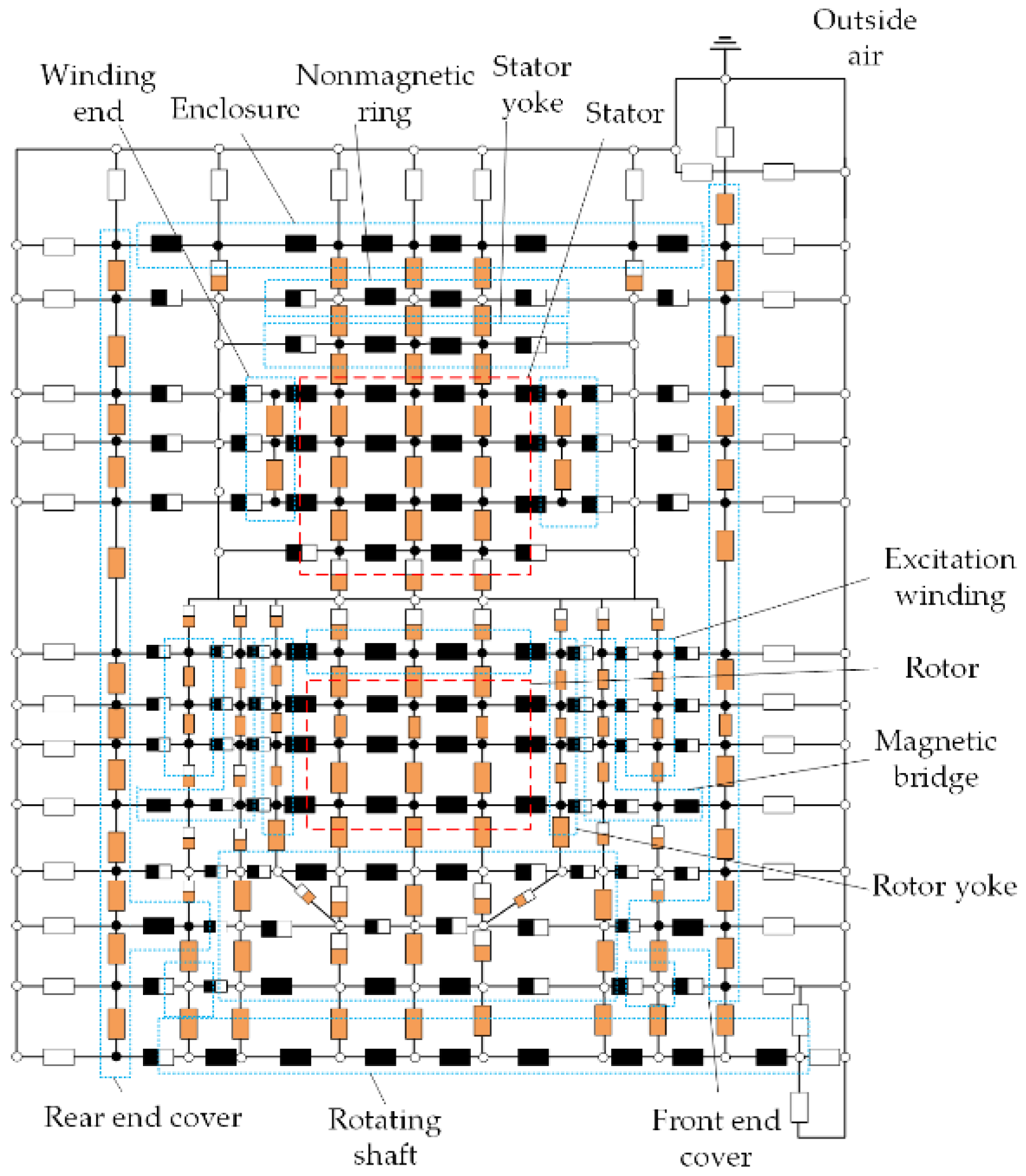 Energies 15 03011 g007