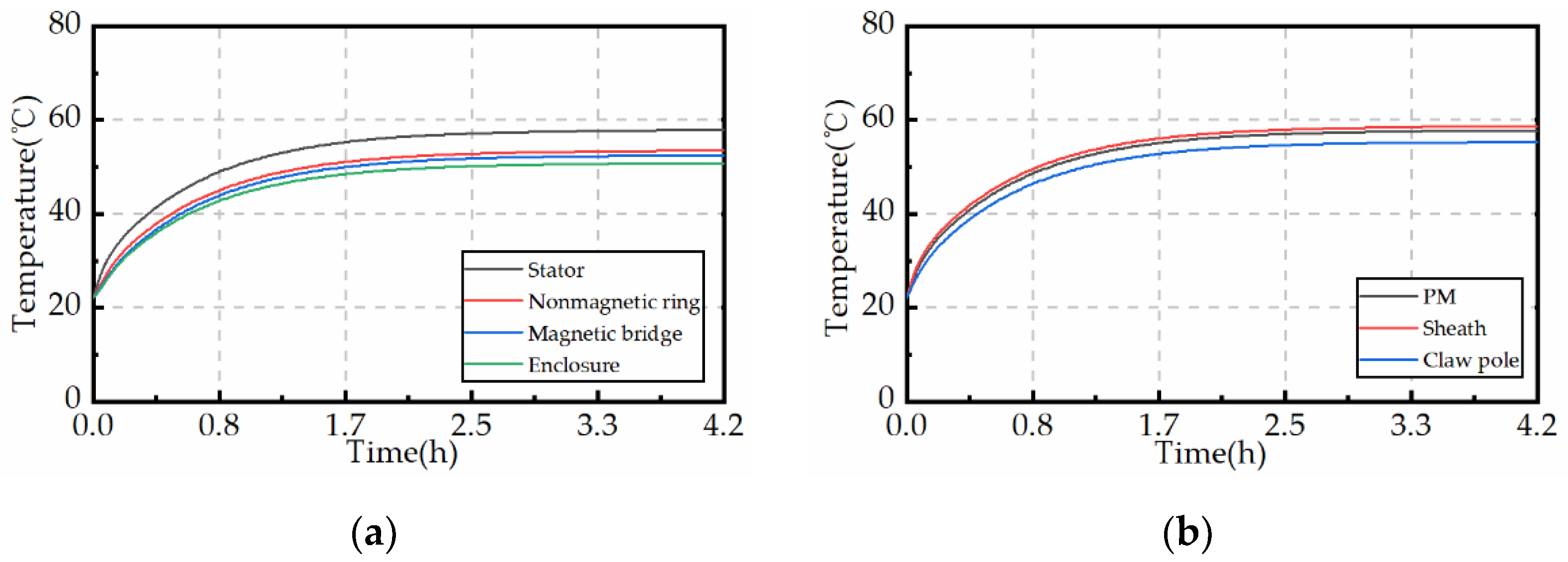 Energies 15 03011 g013