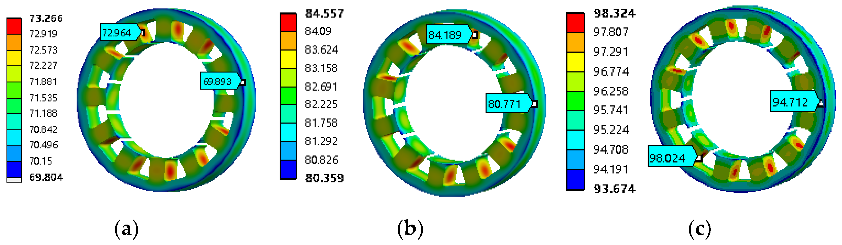 Energies 15 03011 g014