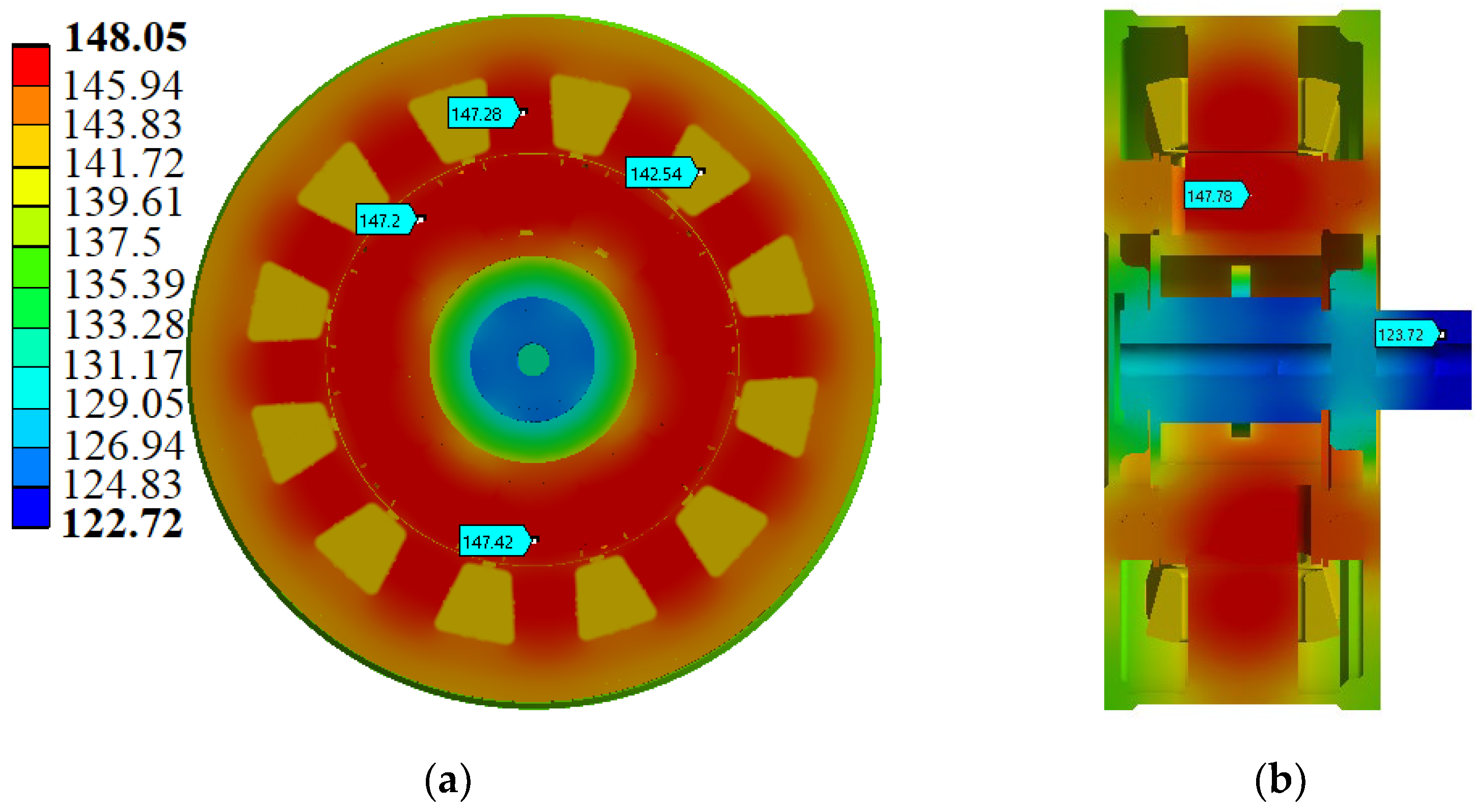 Energies 15 03011 g017