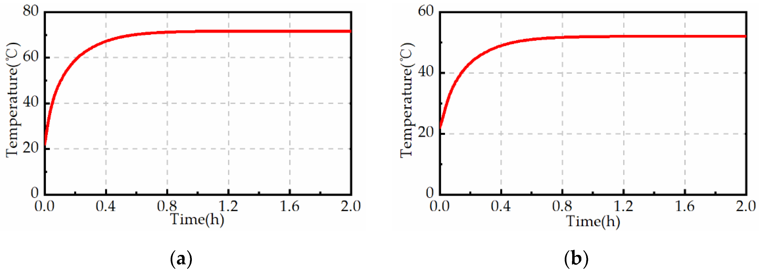 Energies 15 03011 g020