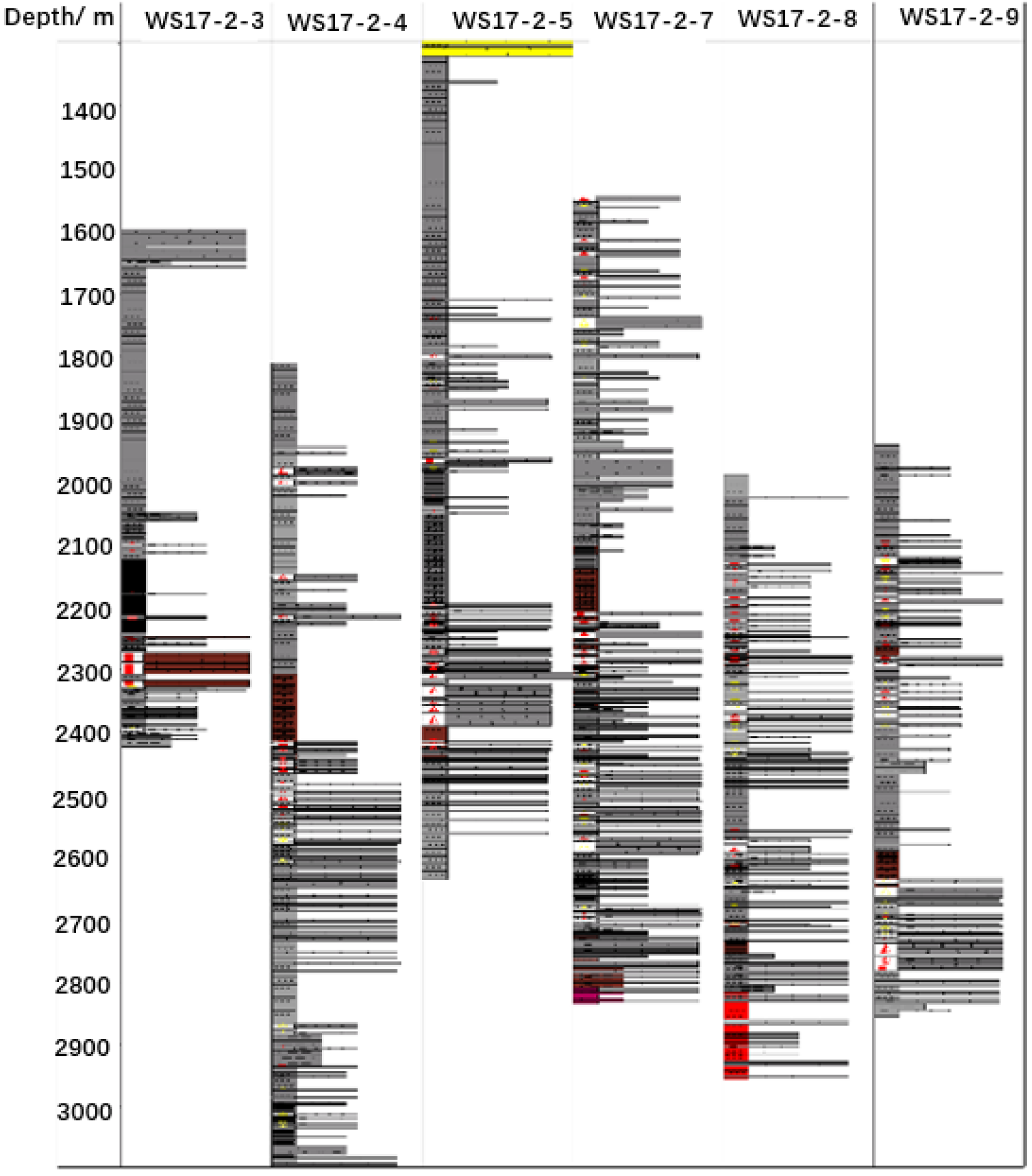 Energies 15 03037 g002