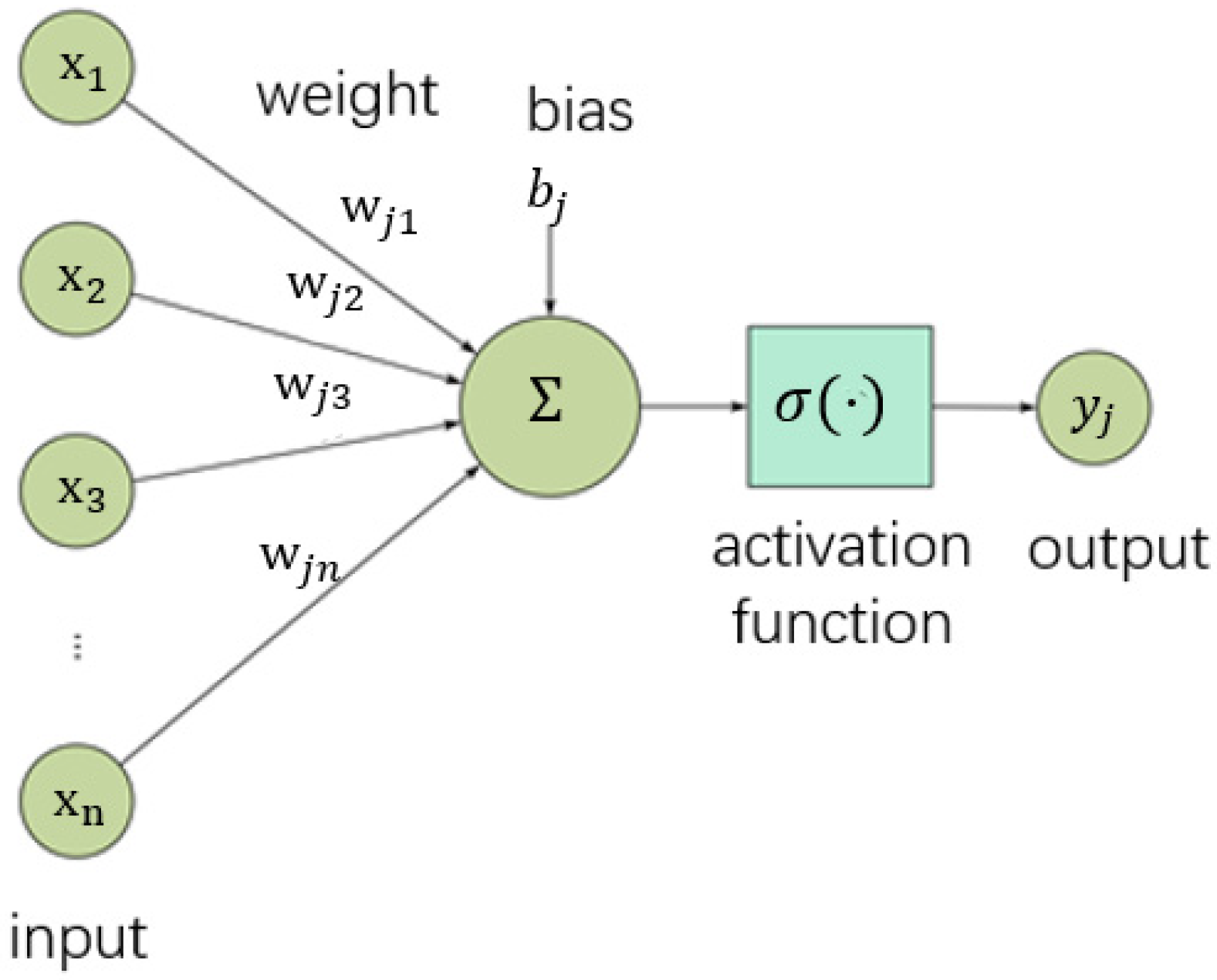 Energies 15 03037 g013