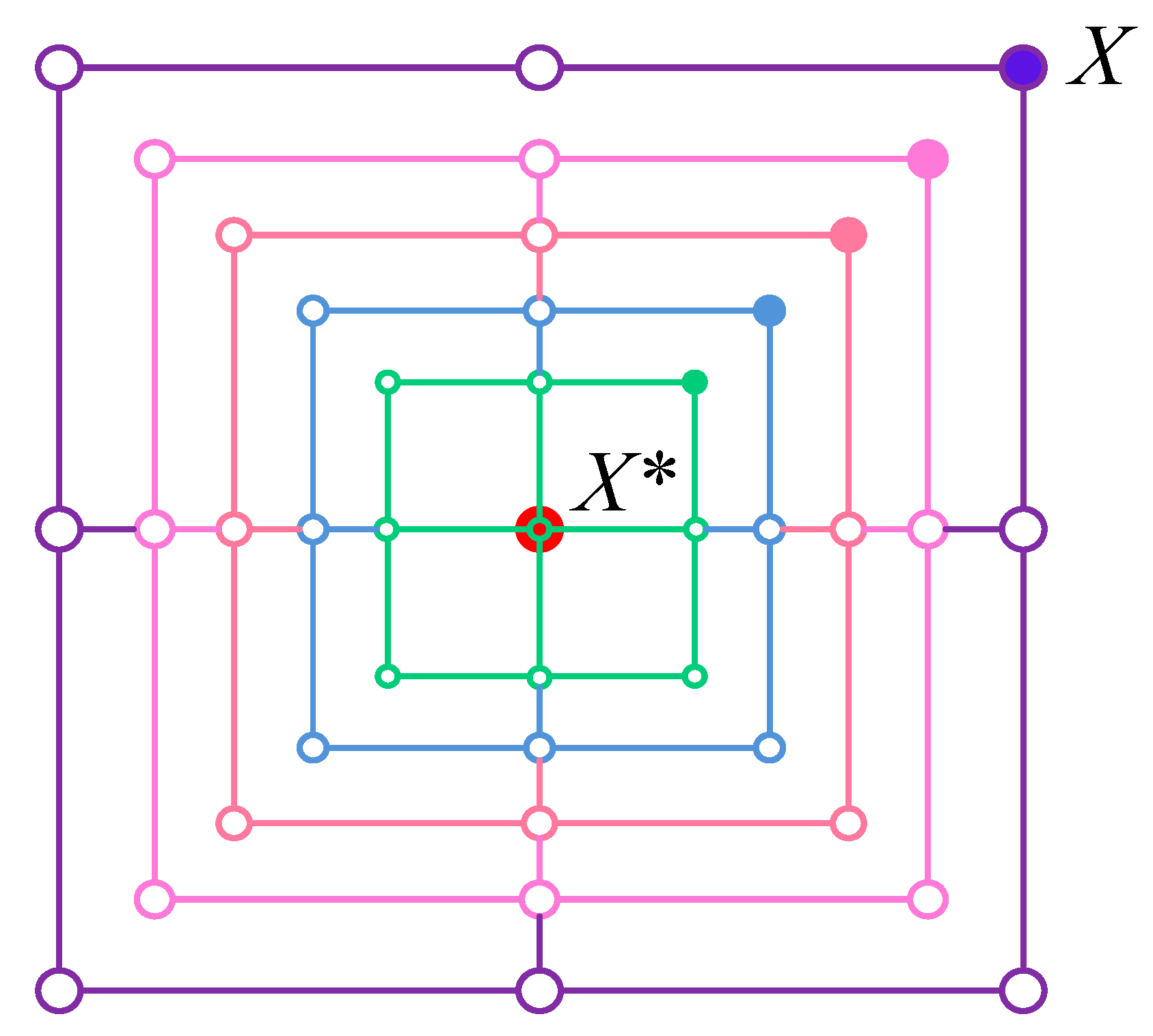 Energies 15 03055 g001