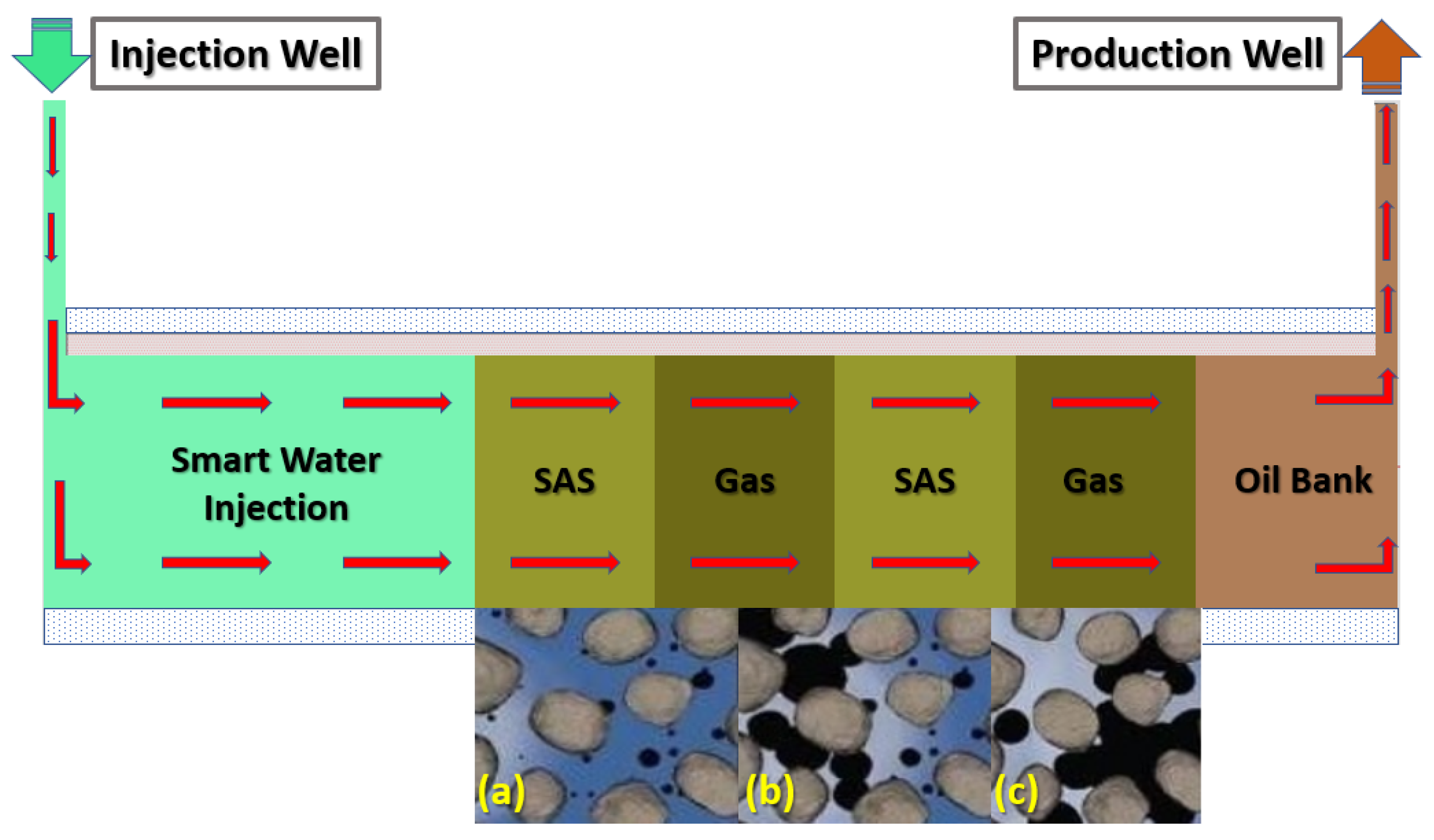 Energies 15 03058 g001