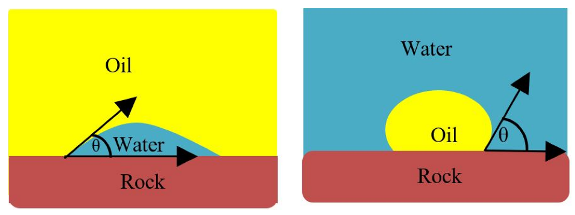 Energies 15 03058 g004