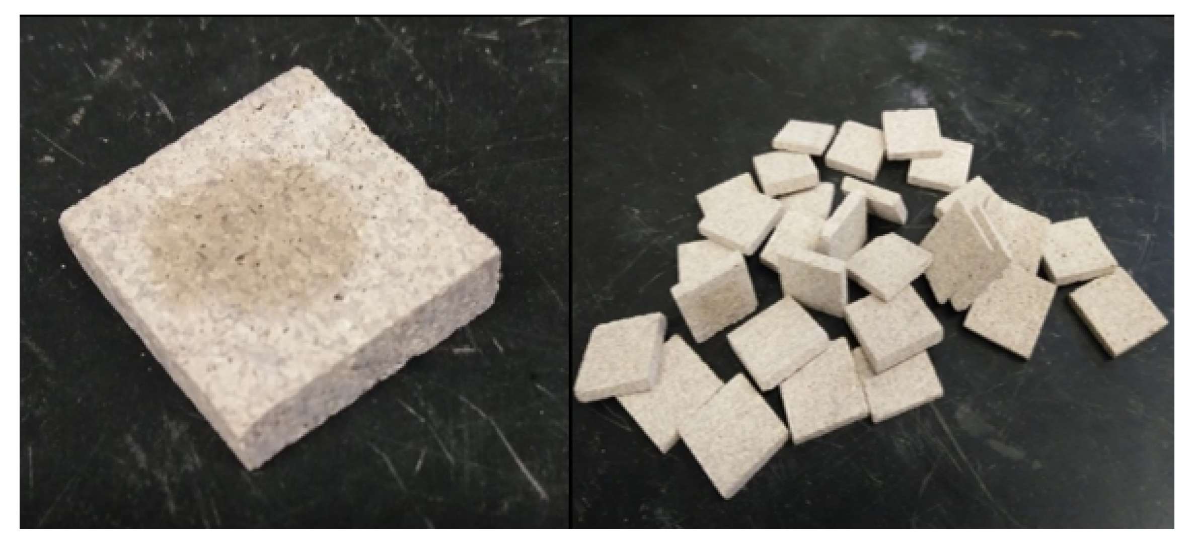 Energies 15 03058 g005