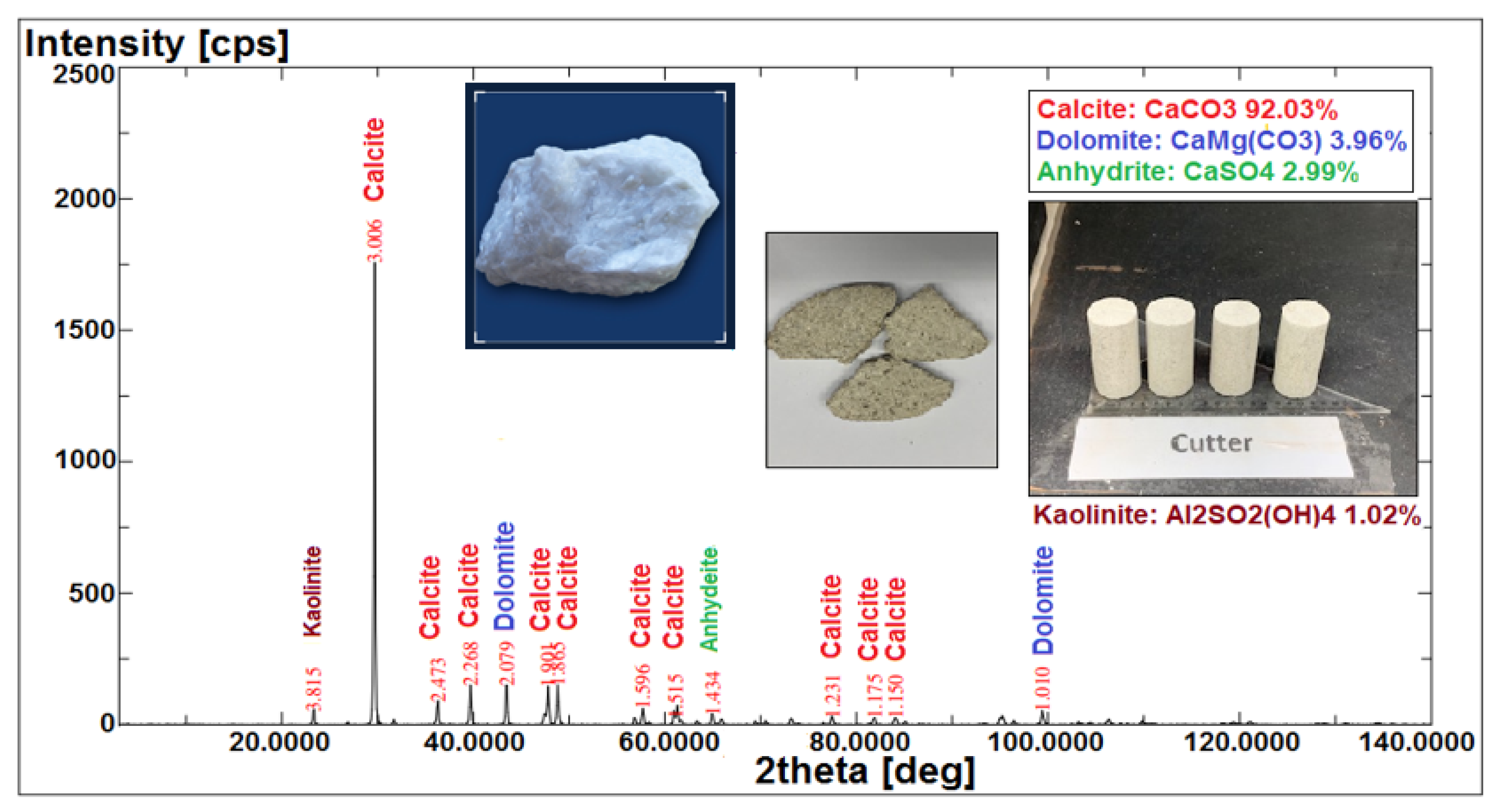 Energies 15 03058 g011