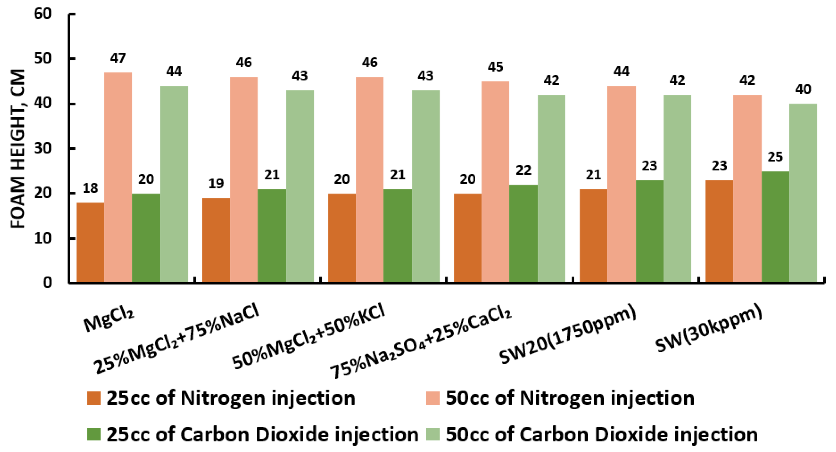 Energies 15 03058 g030