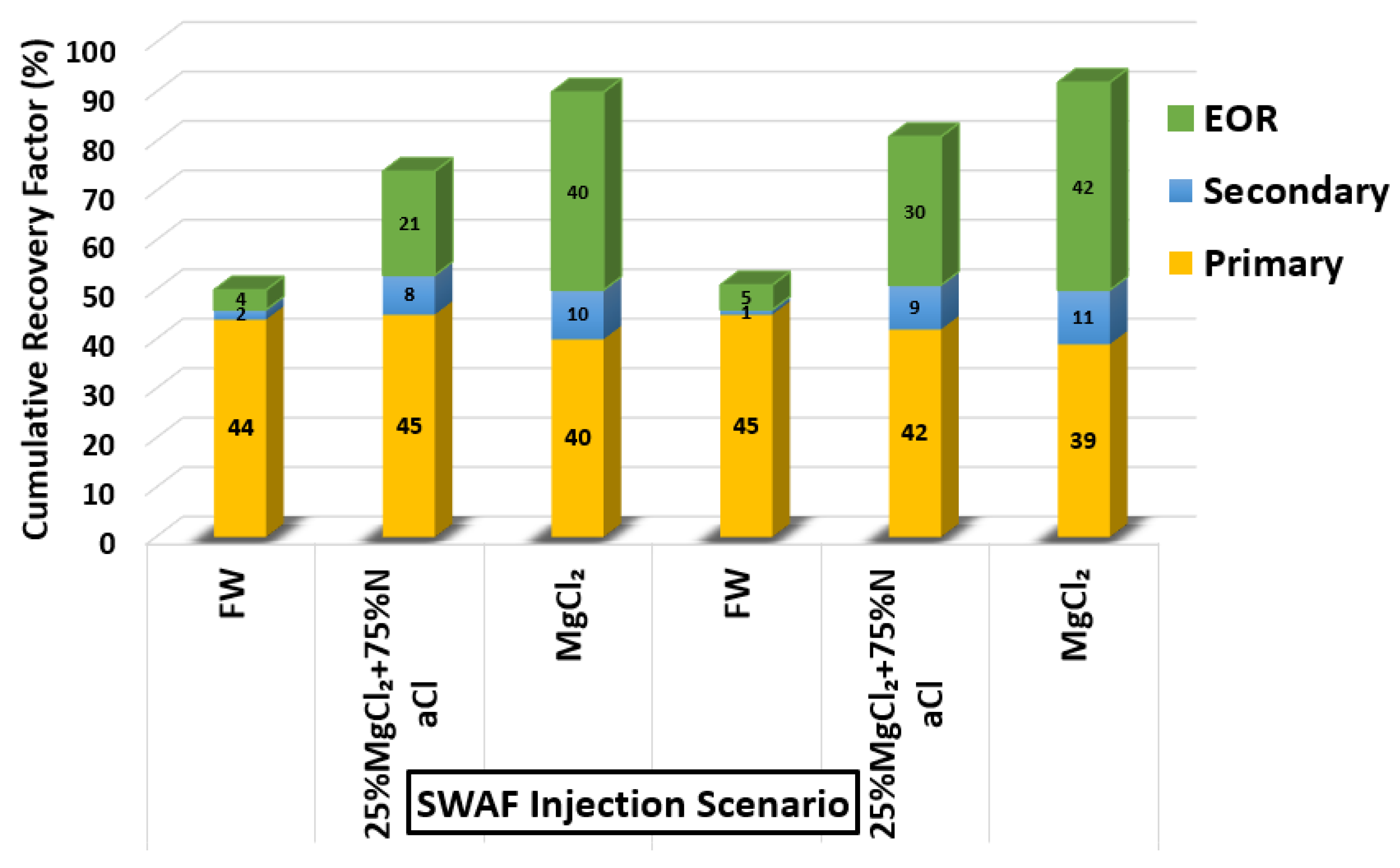 Energies 15 03058 g034