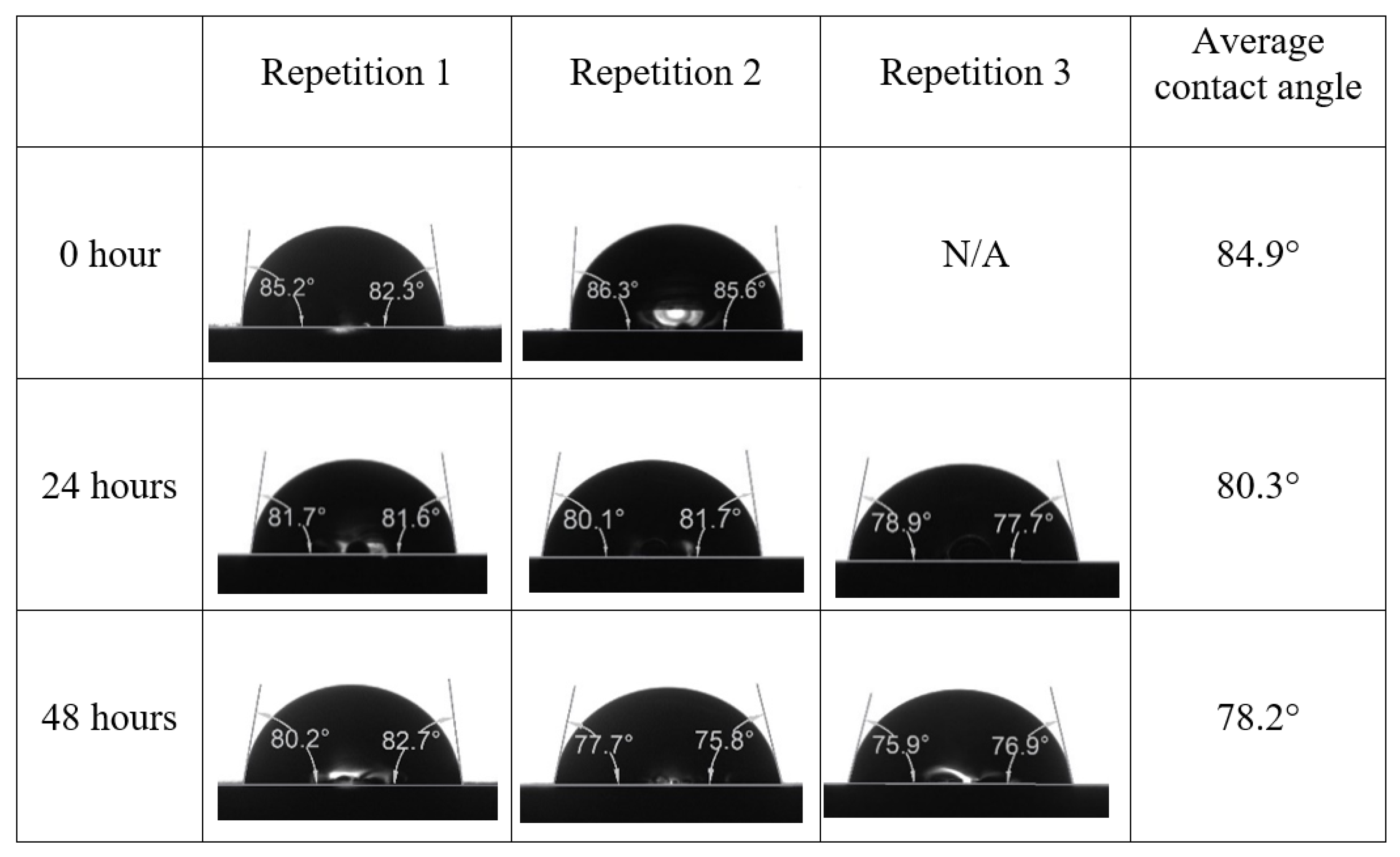 Energies 15 03058 g0a4