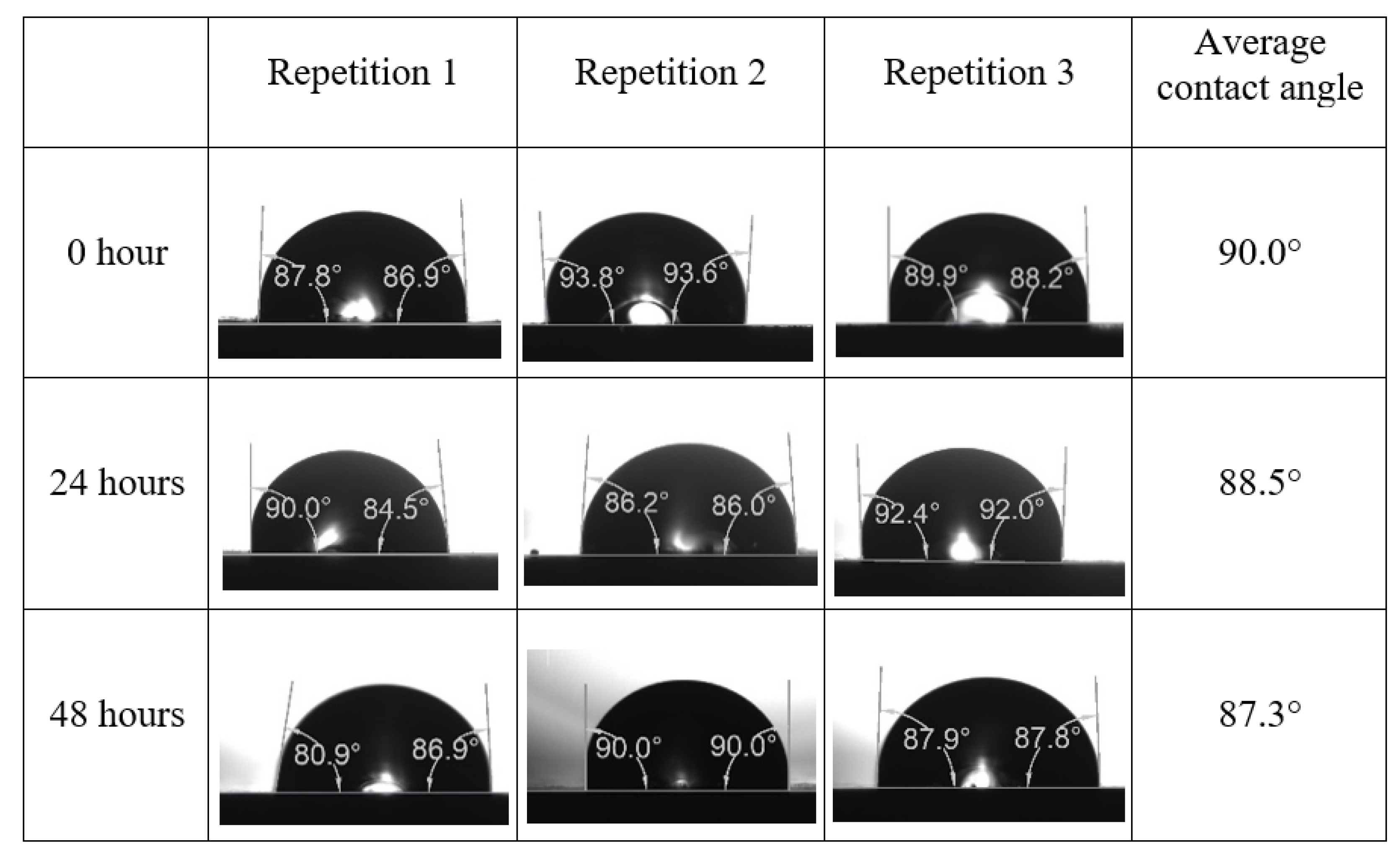 Energies 15 03058 g0a7