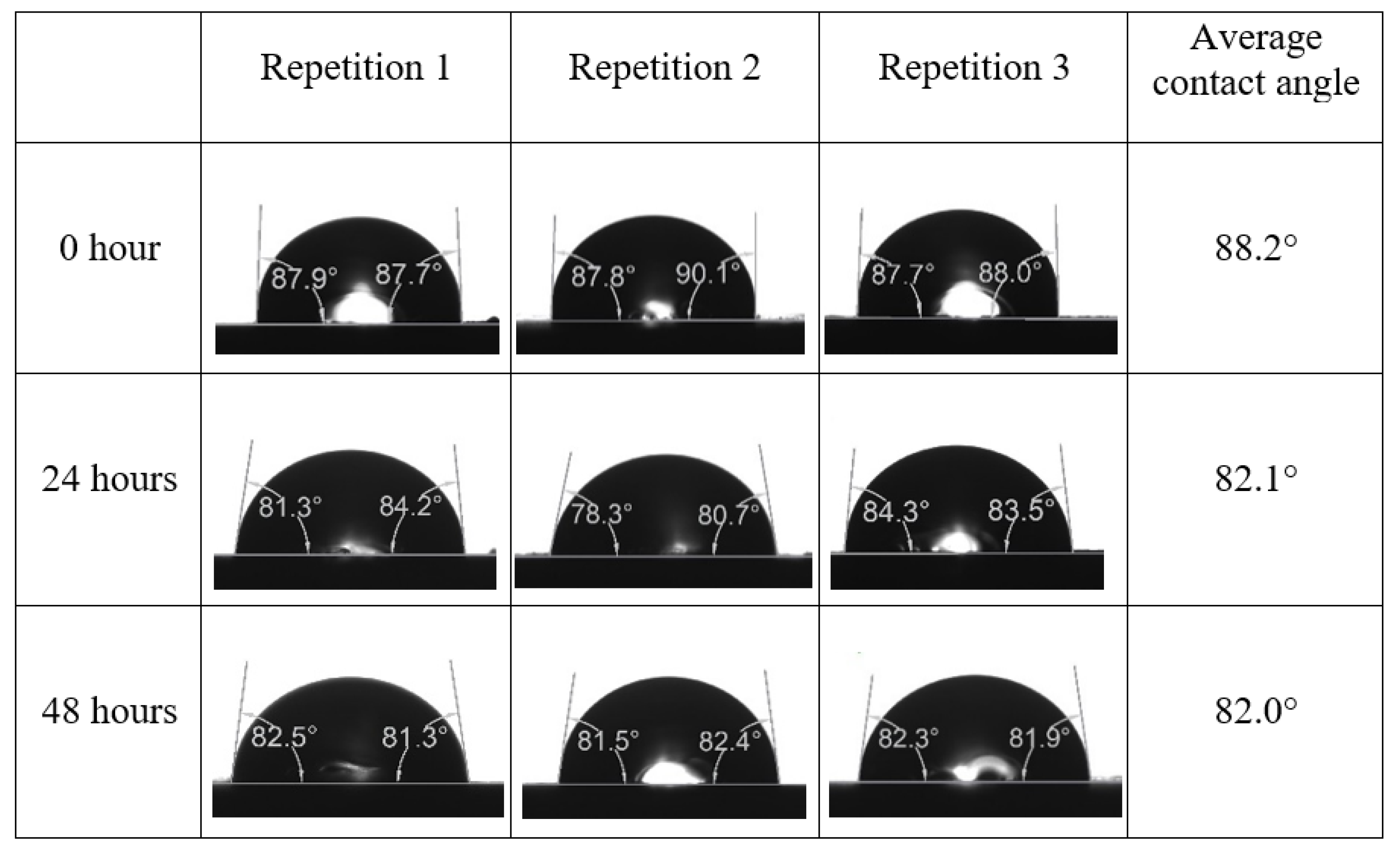 Energies 15 03058 g0a8