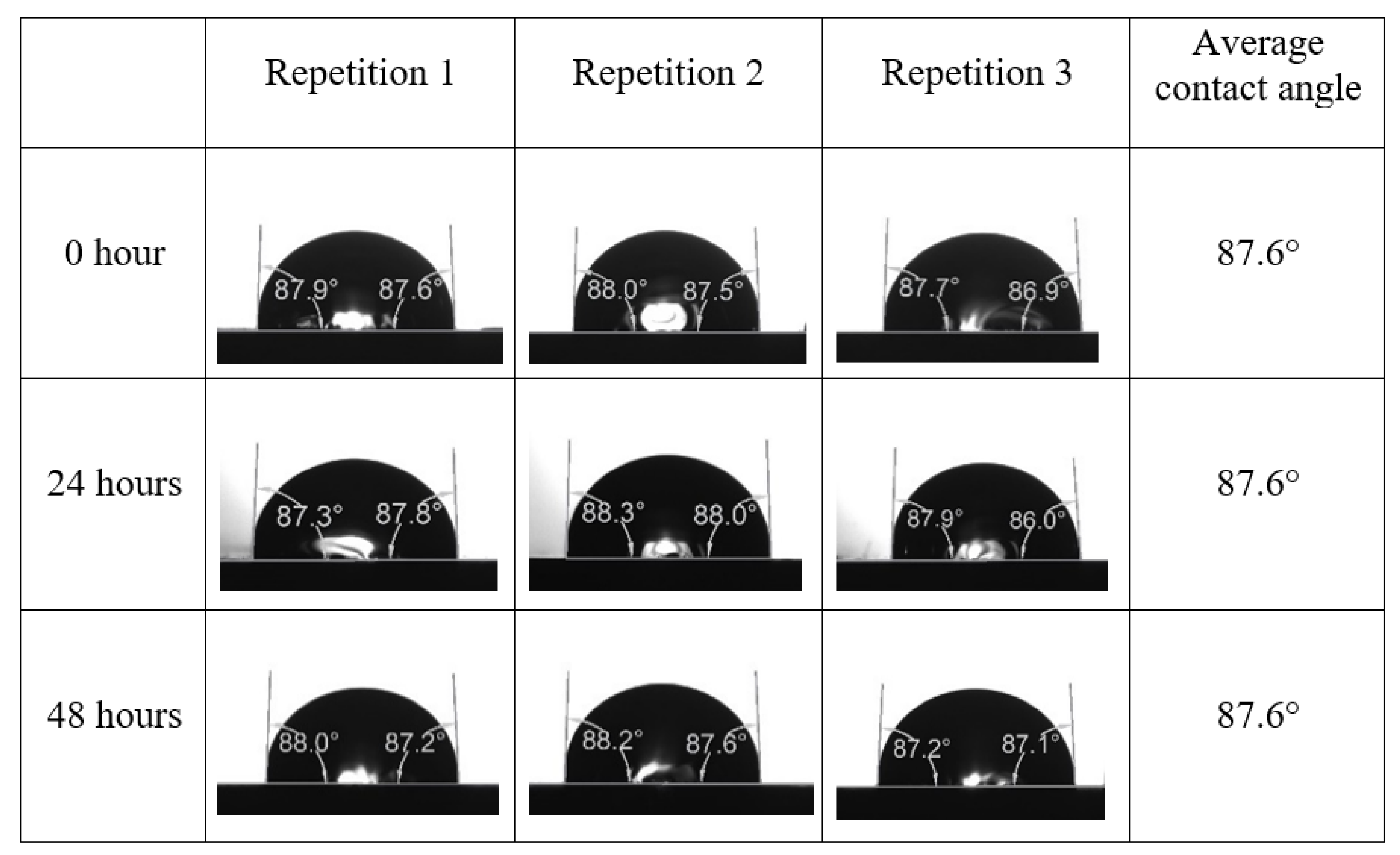 Energies 15 03058 g0a9