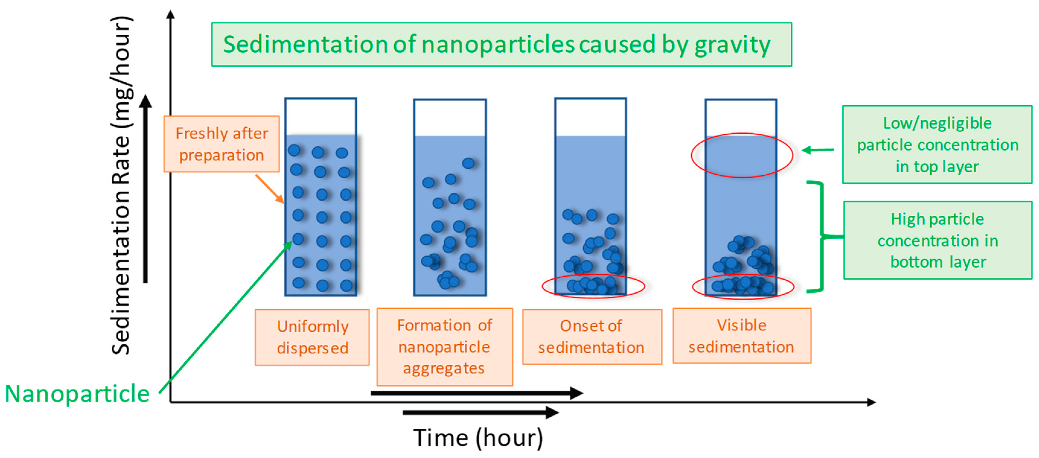 Energies 15 03059 g004