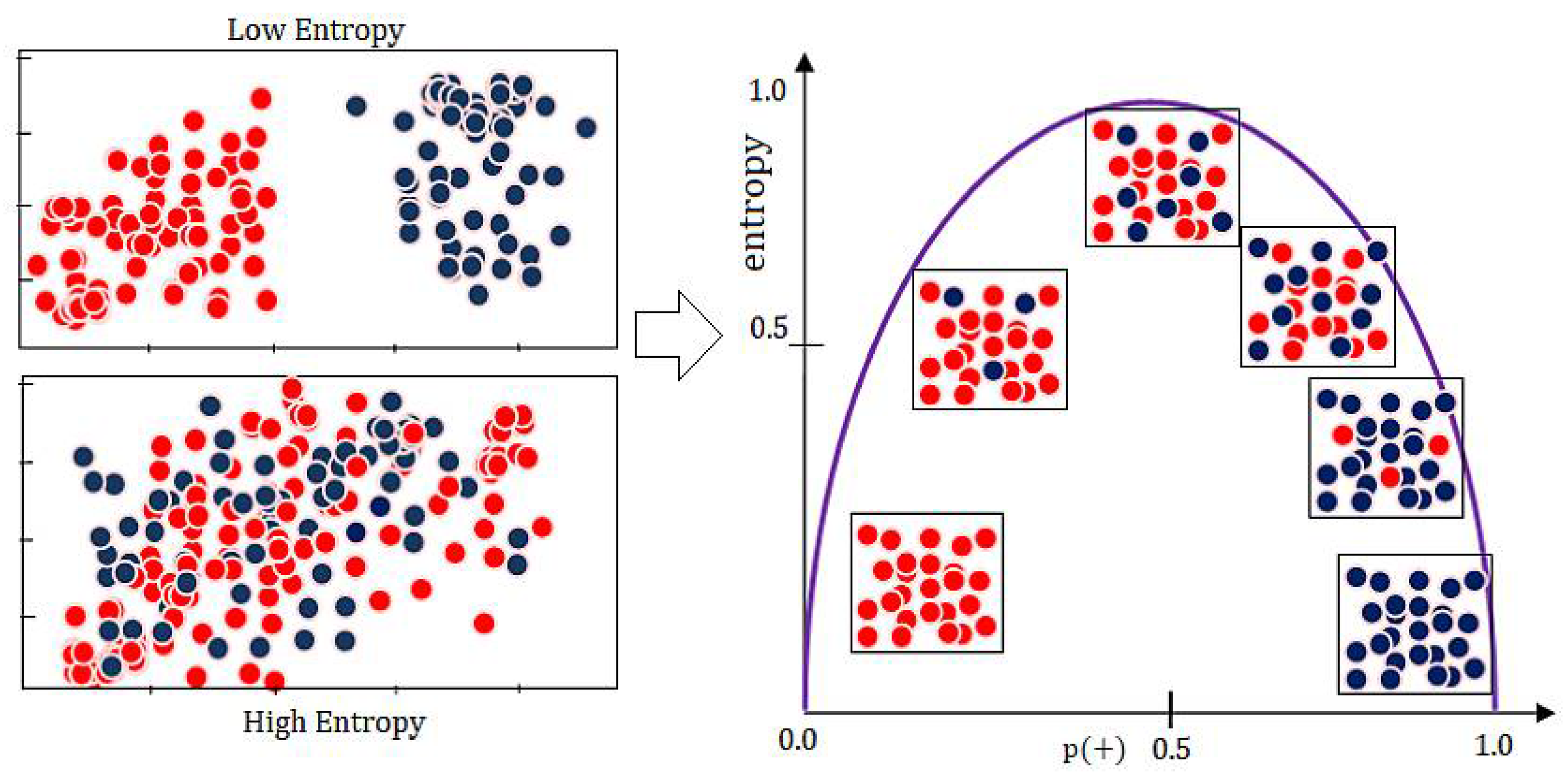 Energies 15 03068 g009