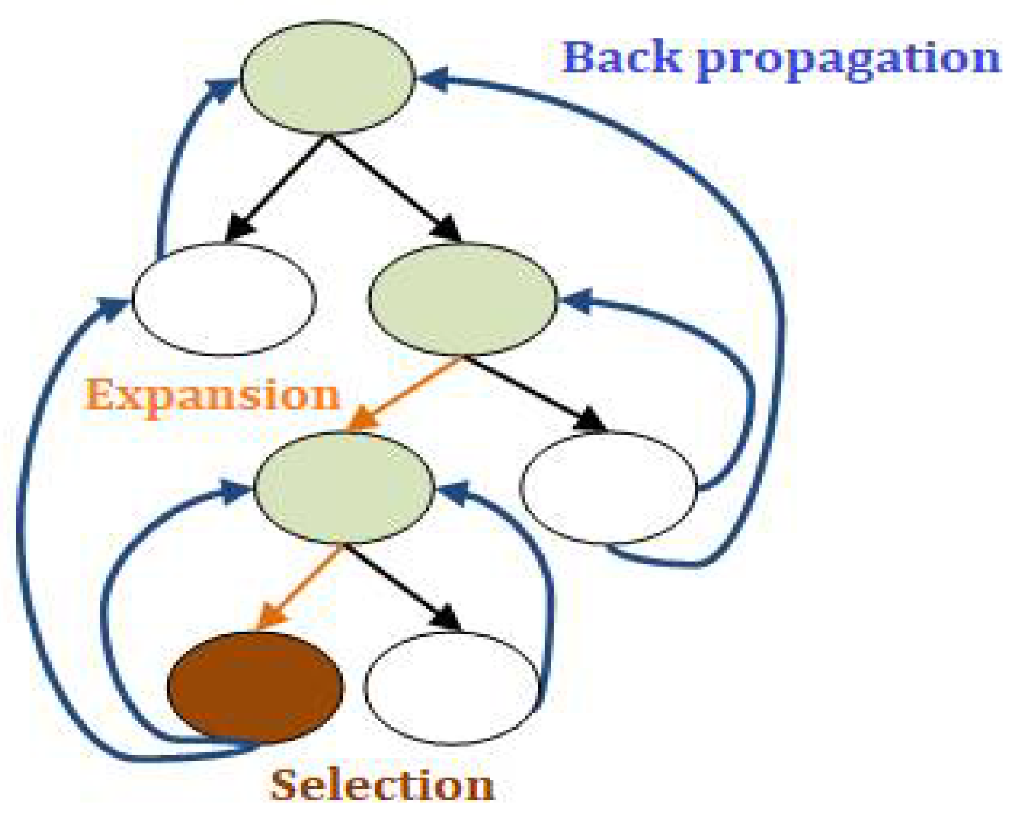 Energies 15 03068 g011