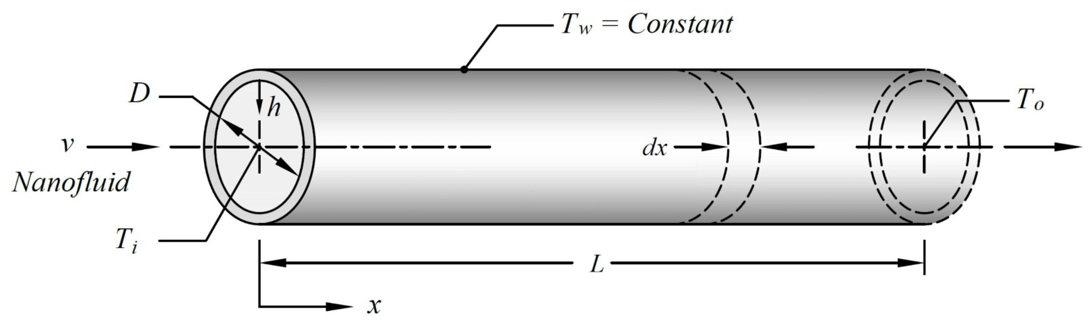 Energies 15 03073 g001