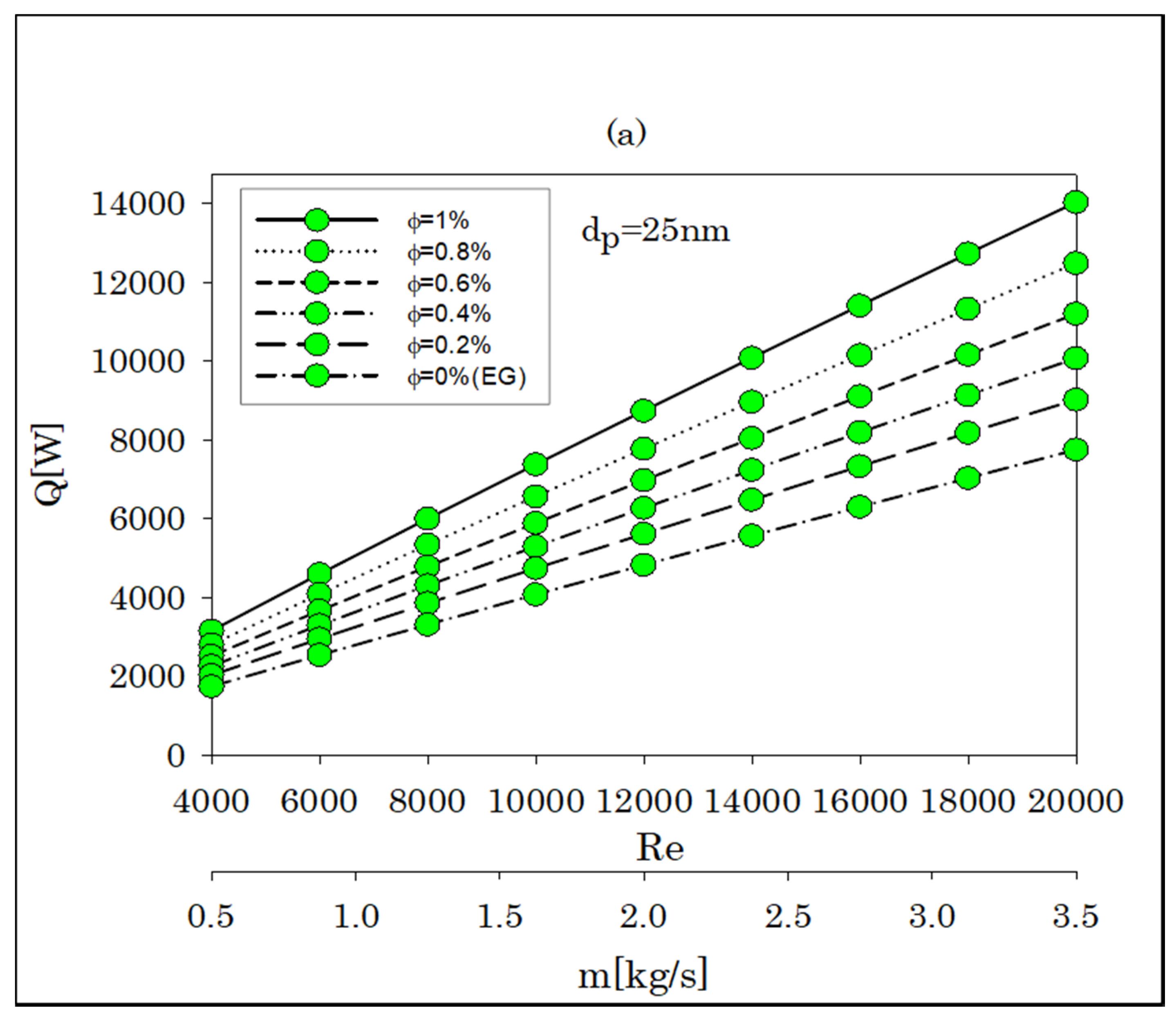 Energies 15 03073 g006a