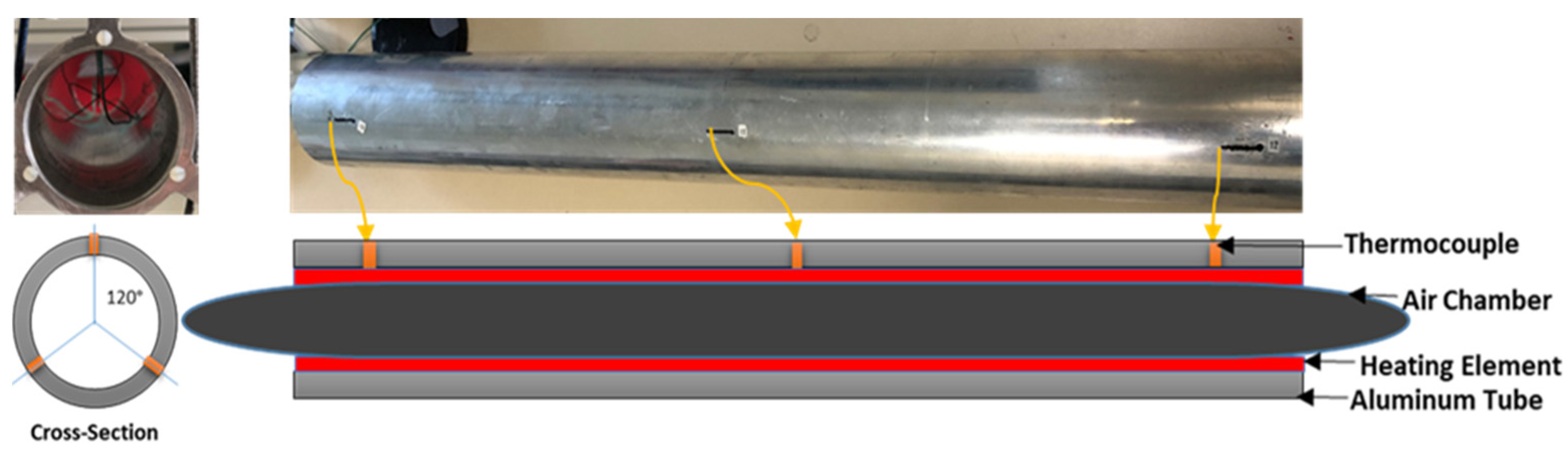 Energies 15 03087 g003