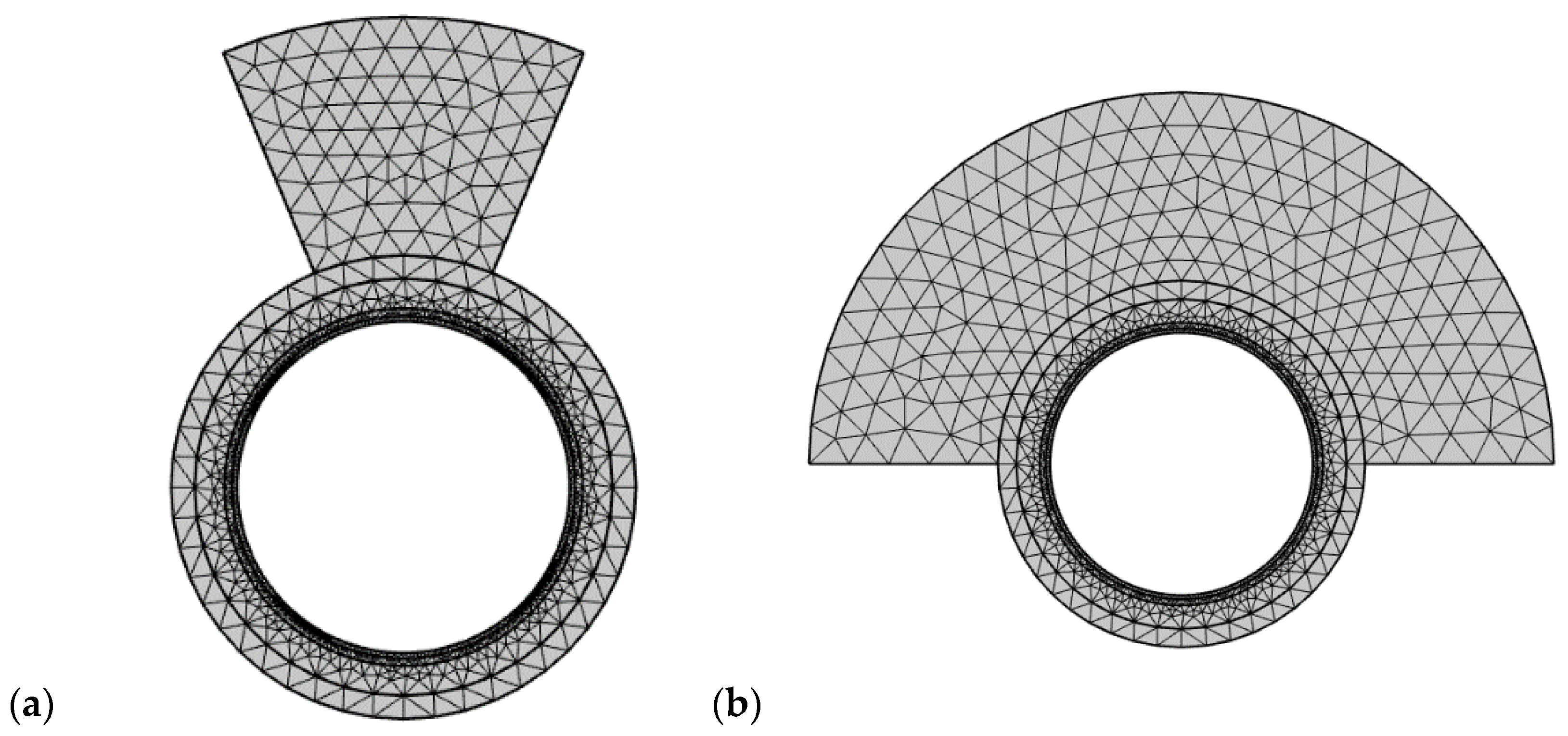 Energies 15 03087 g011