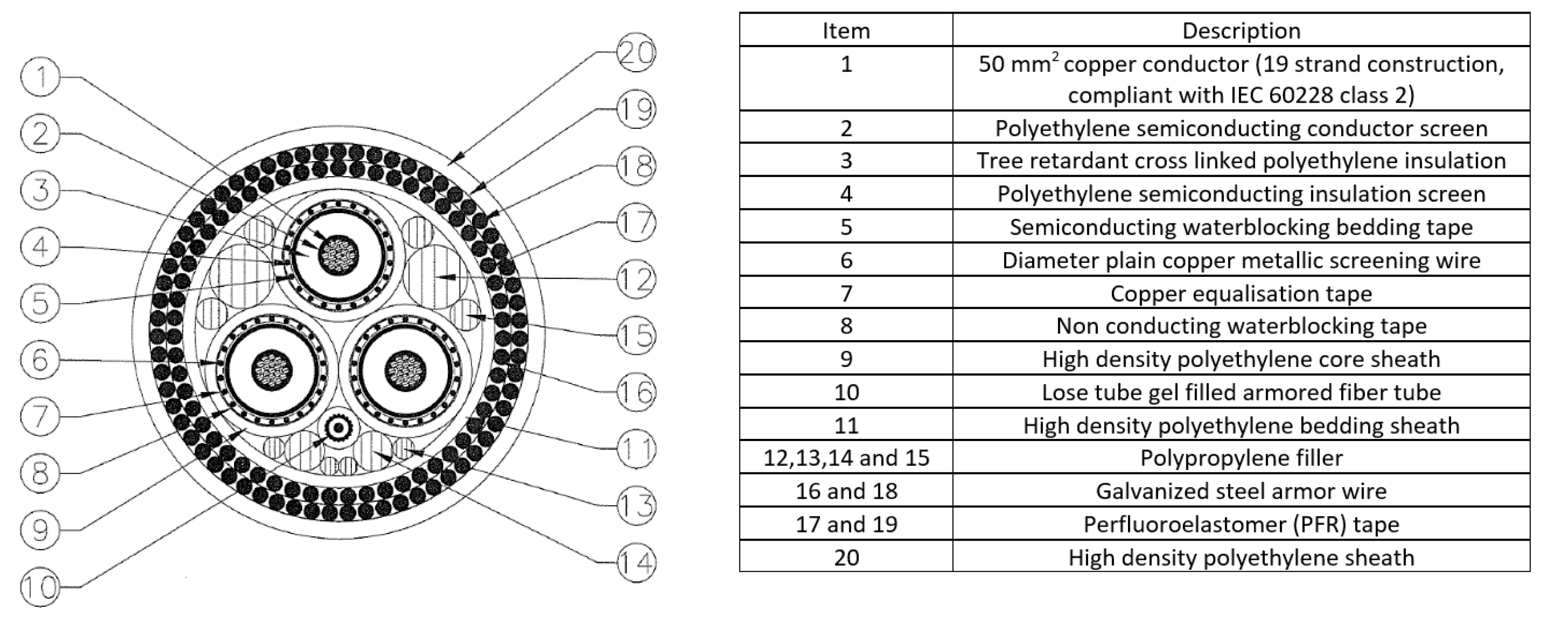 Energies 15 03087 g012