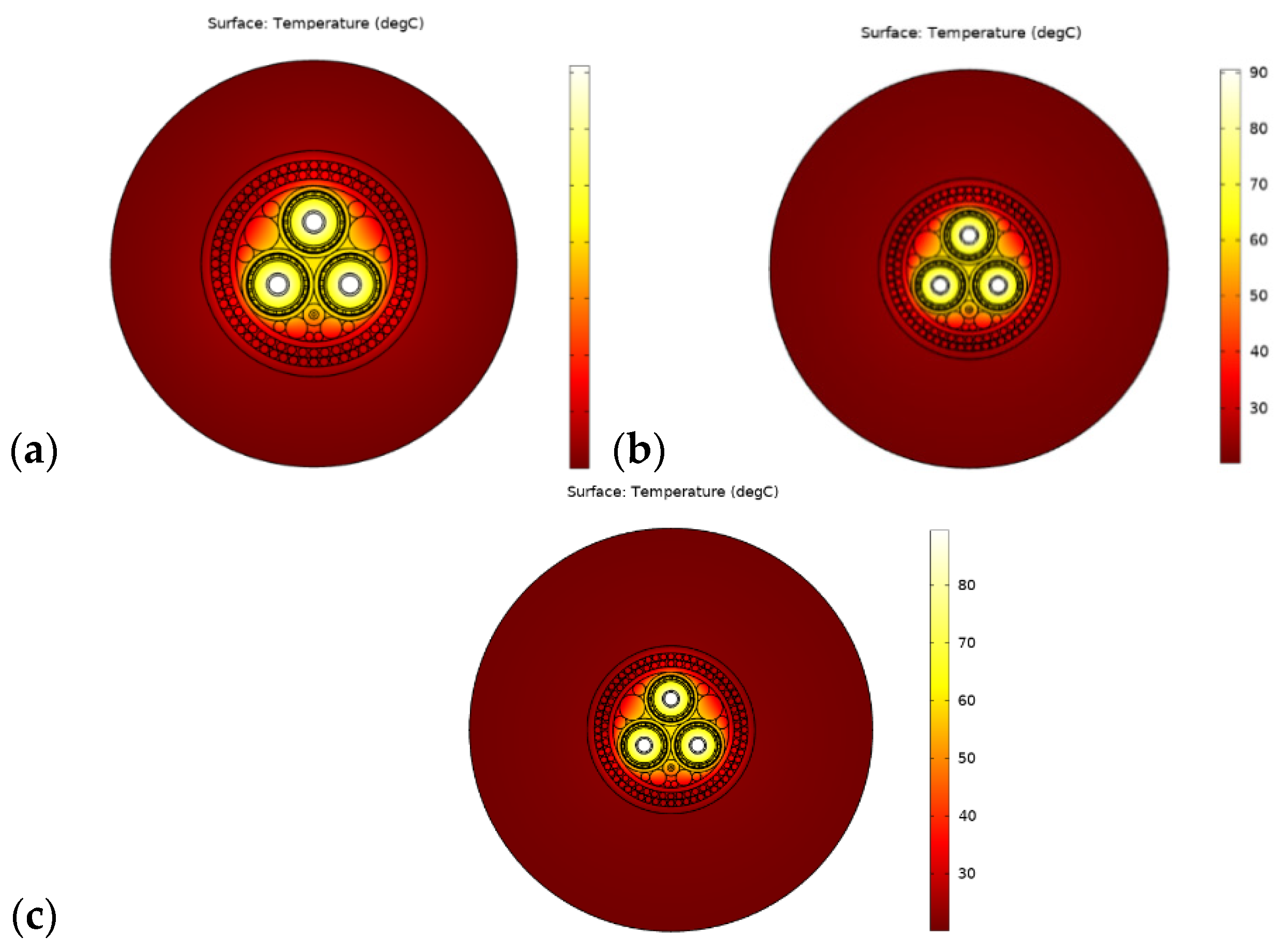 Energies 15 03087 g015