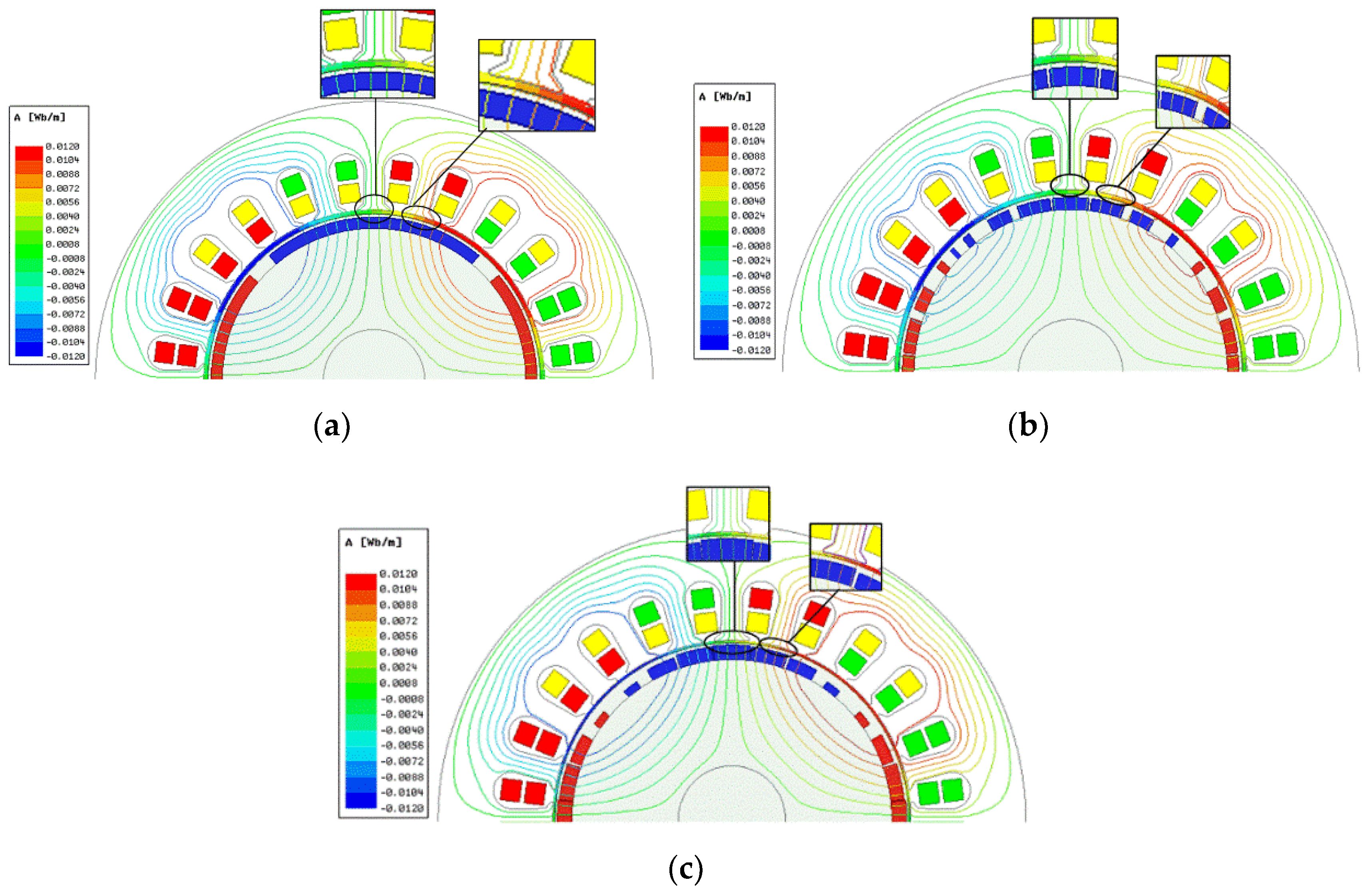 Energies | Free Full-Text | Optimization Design of Unequal Amplitude  Modulated Poles for the Bearingless PMSM