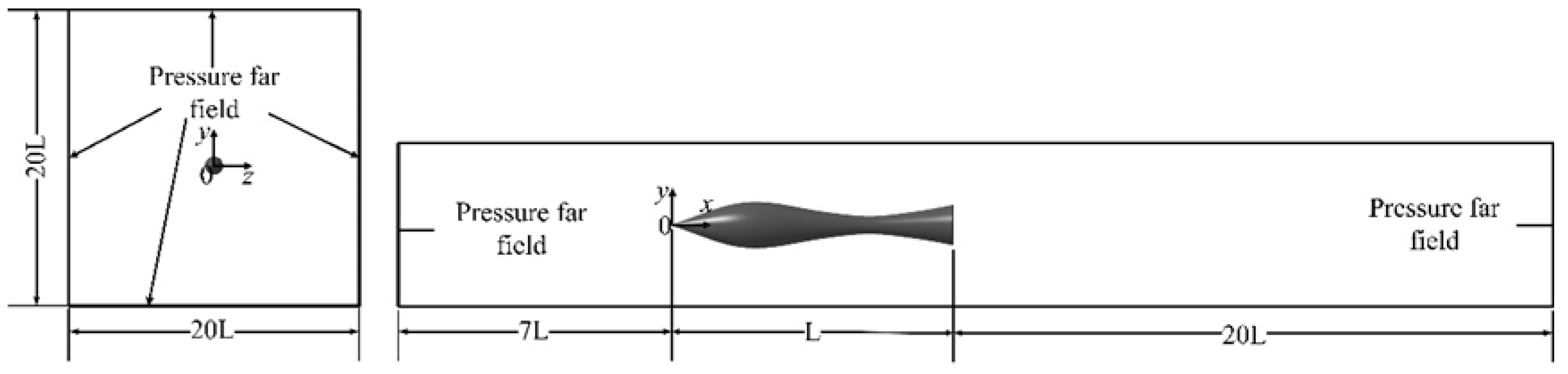 Energies 15 03098 g003