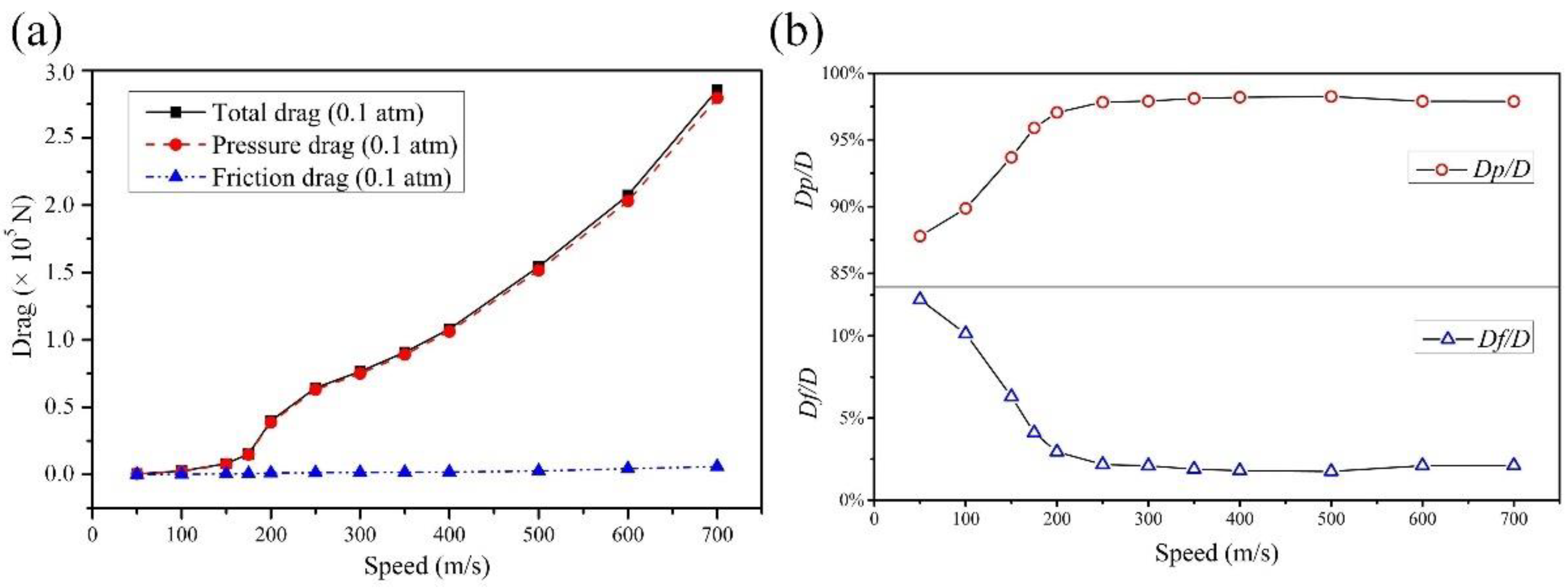 Energies 15 03098 g010