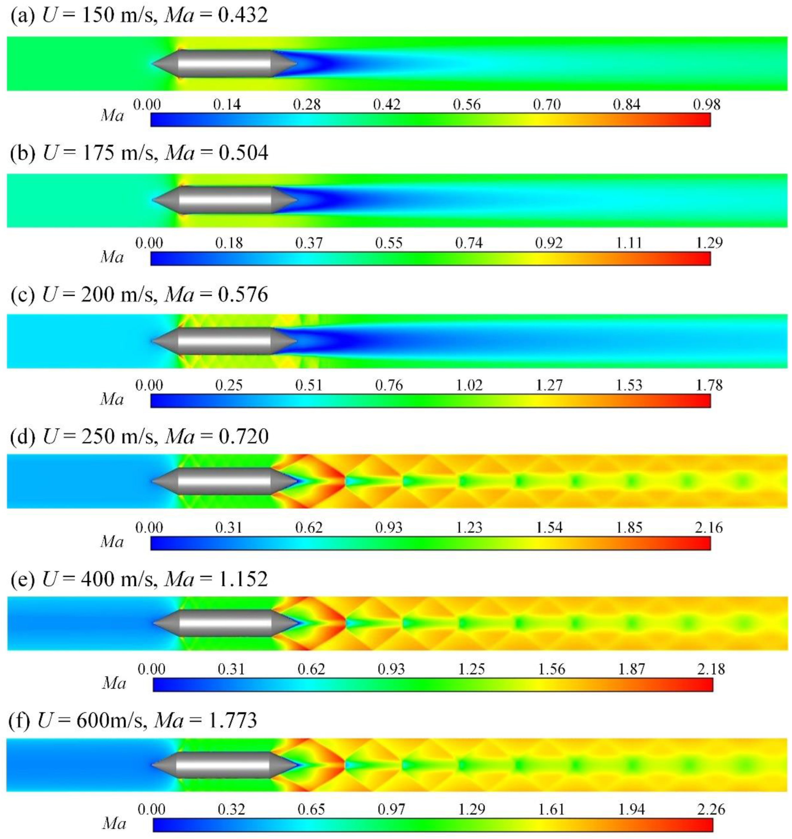 Energies 15 03098 g012