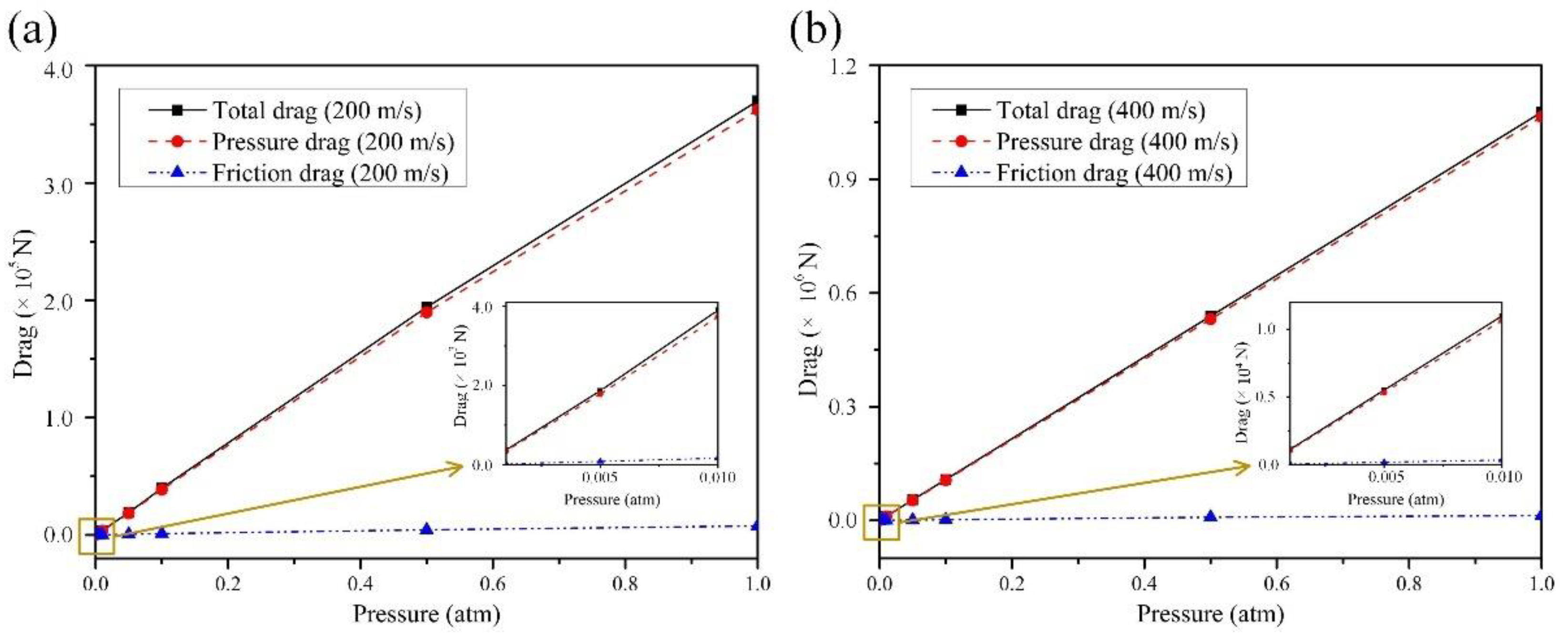 Energies 15 03098 g014