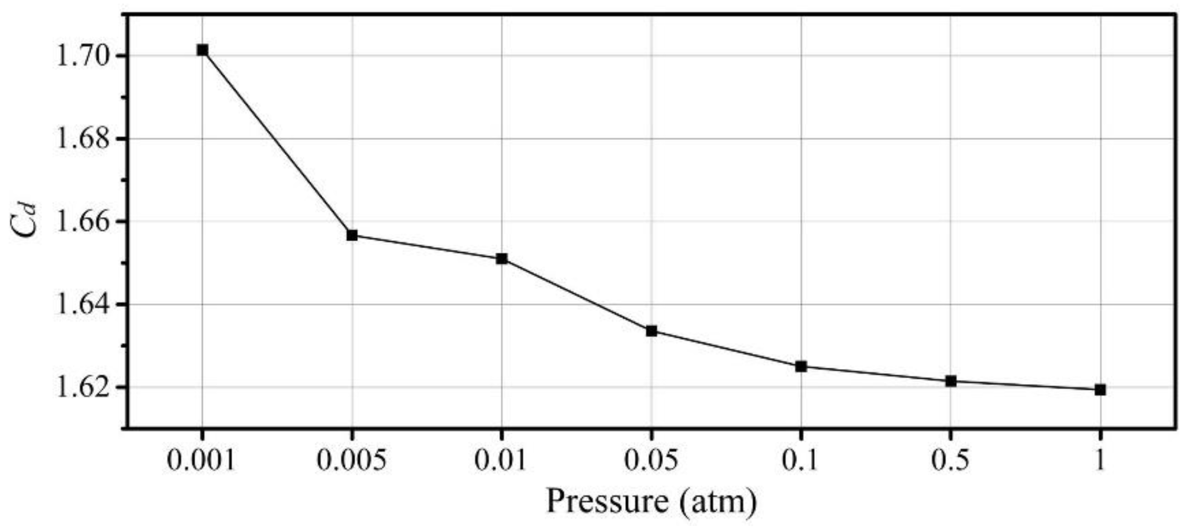 Energies 15 03098 g015