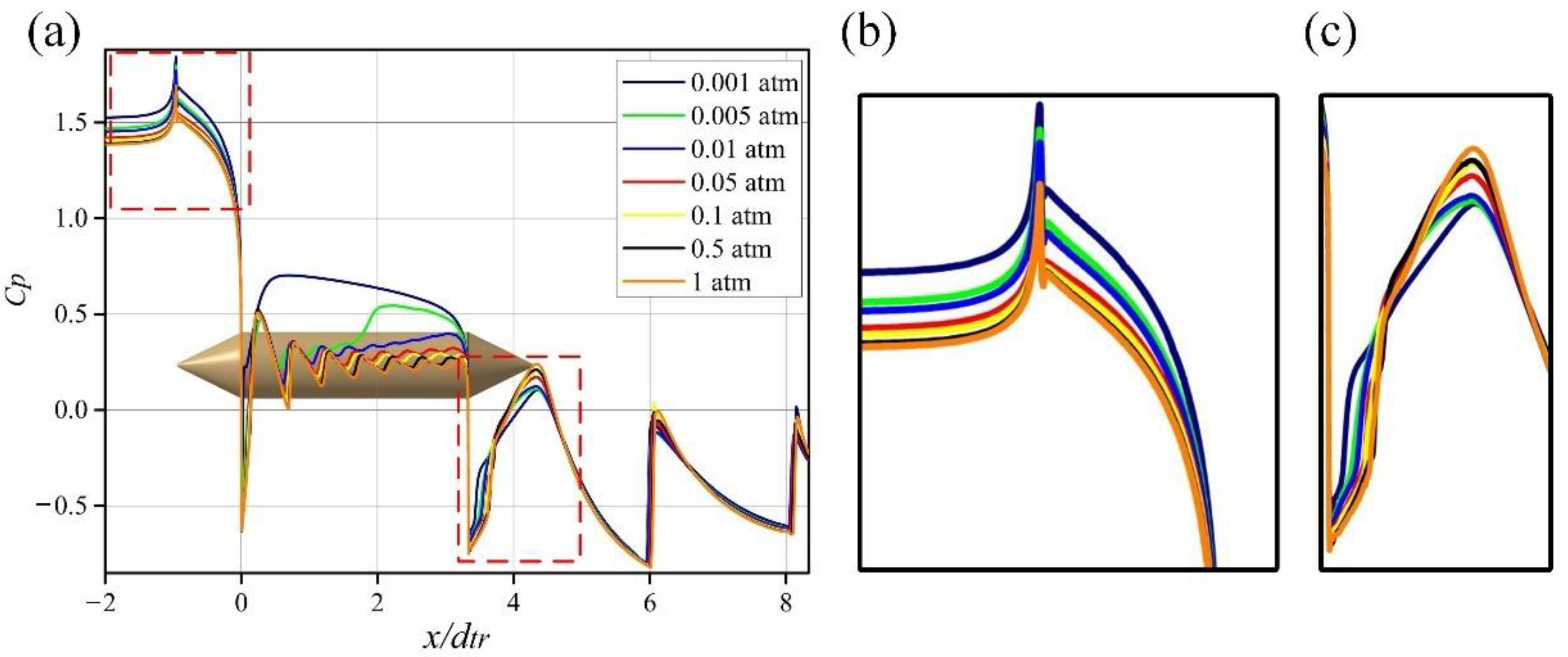 Energies 15 03098 g016